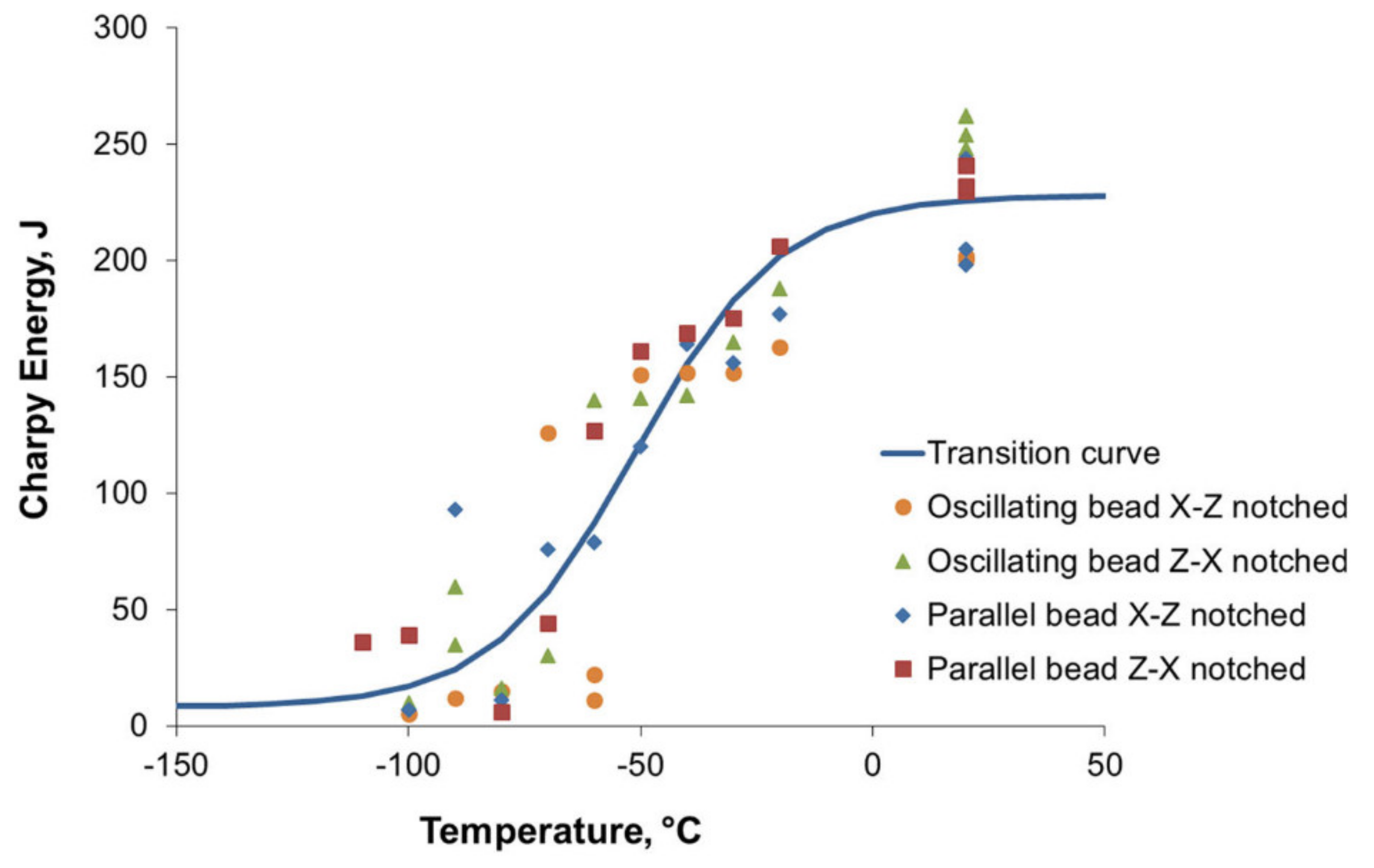 Applsci 11 08619 g019