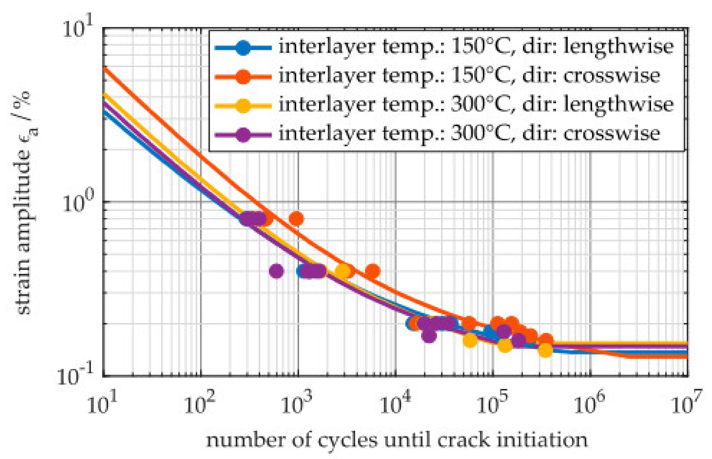 Applsci 11 08619 g022