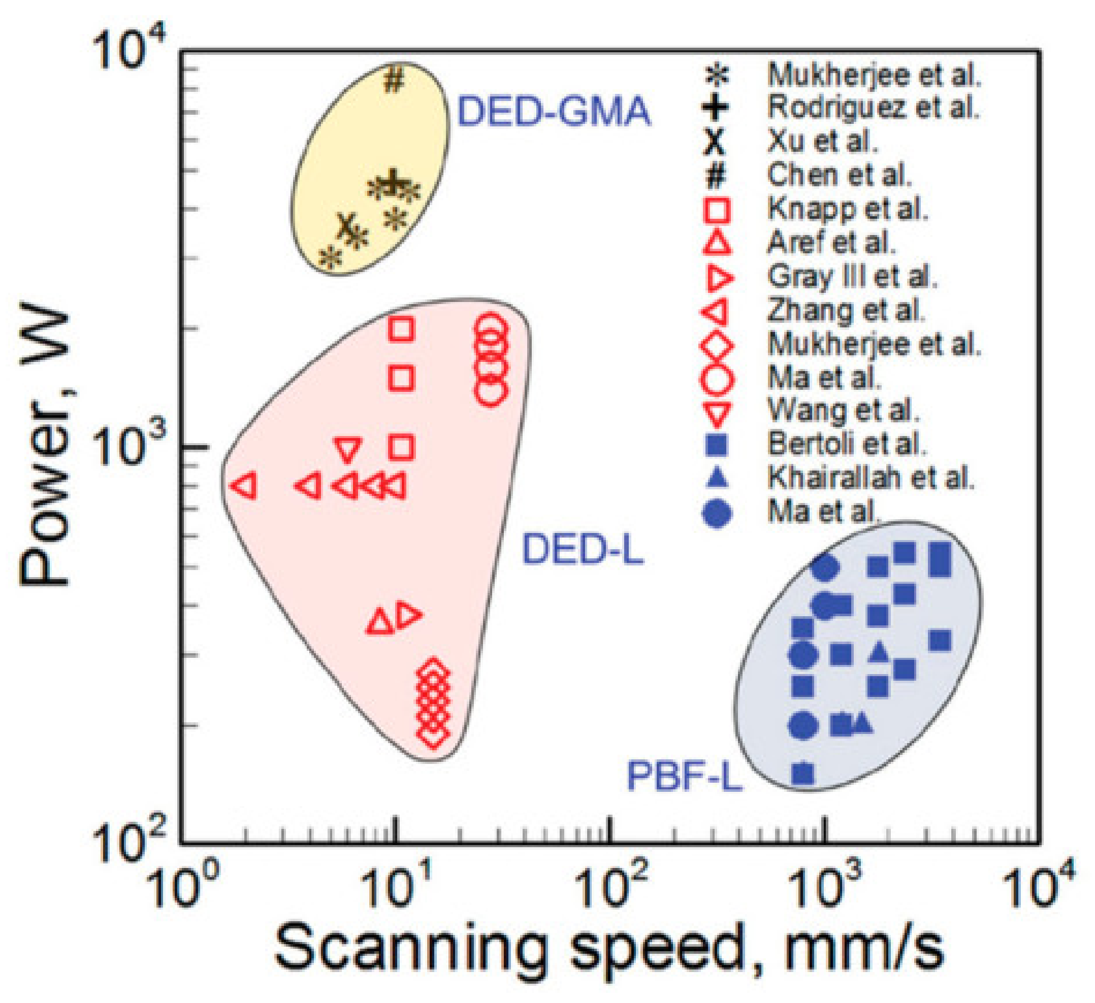 Applsci 11 08619 g023