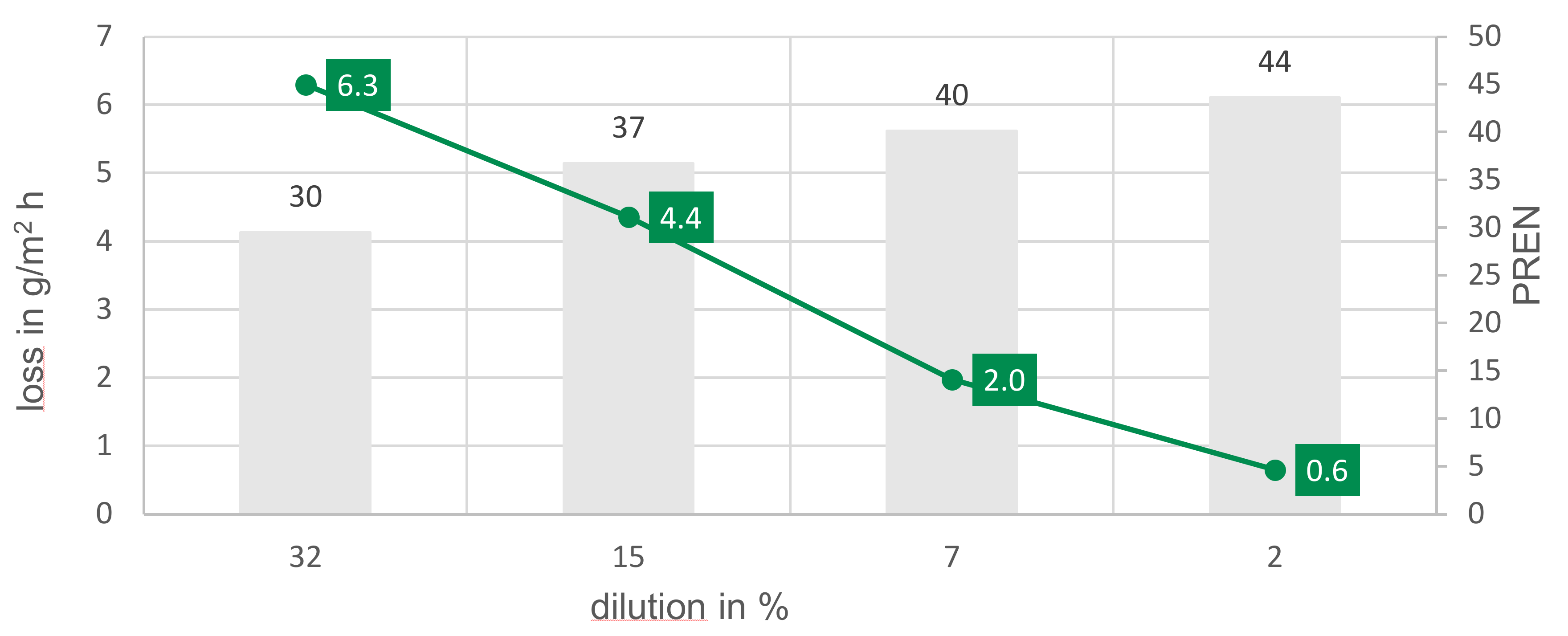Applsci 11 08619 g029