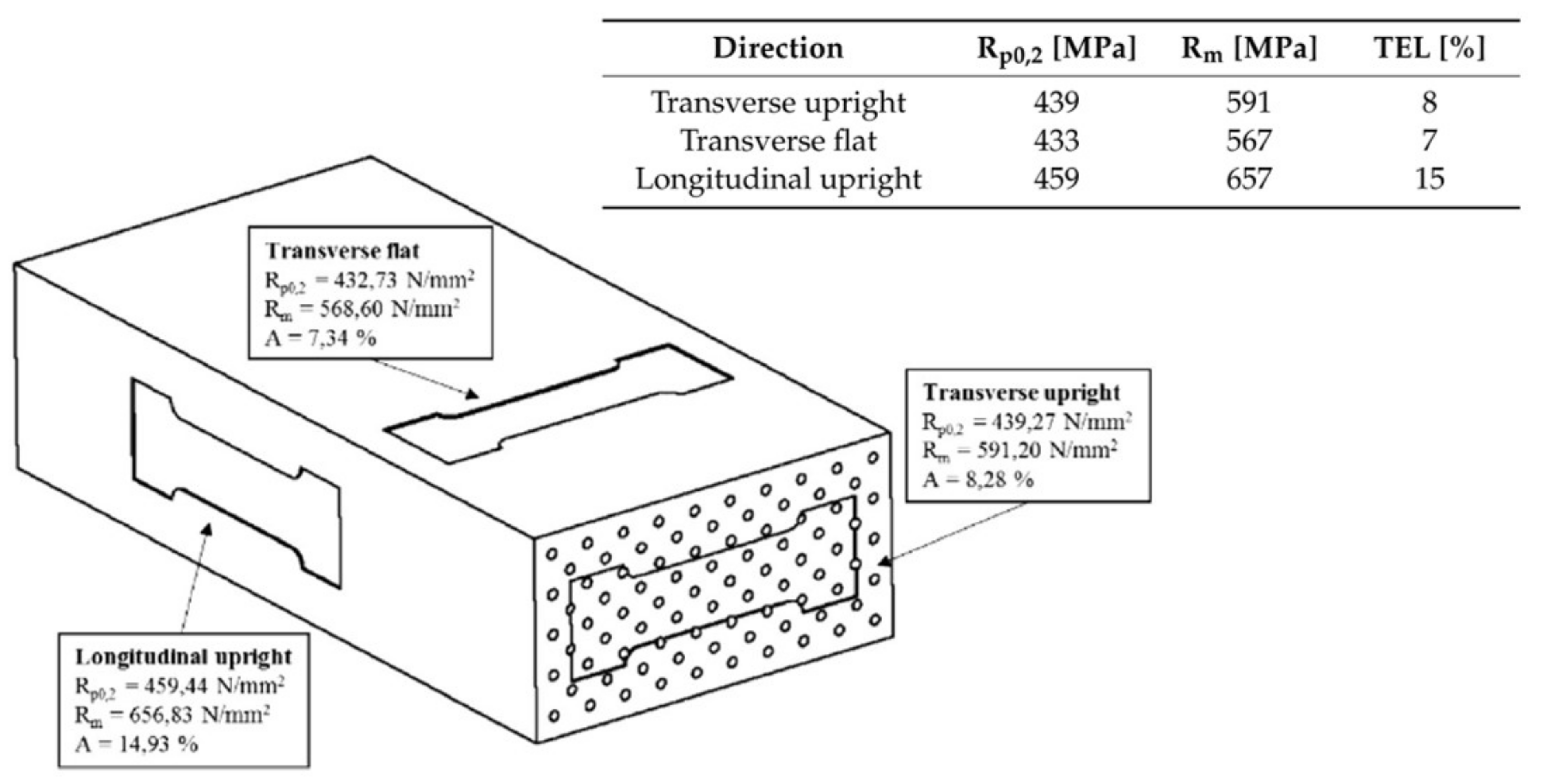 Applsci 11 08619 g032