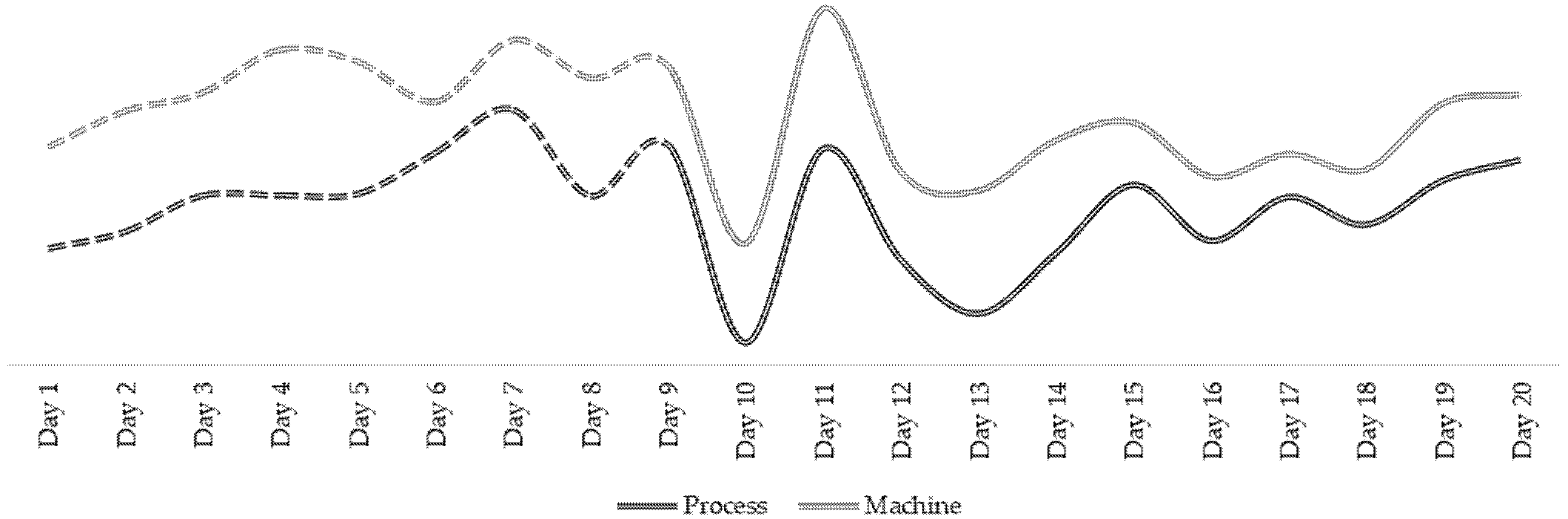 Applsci 11 08620 g002