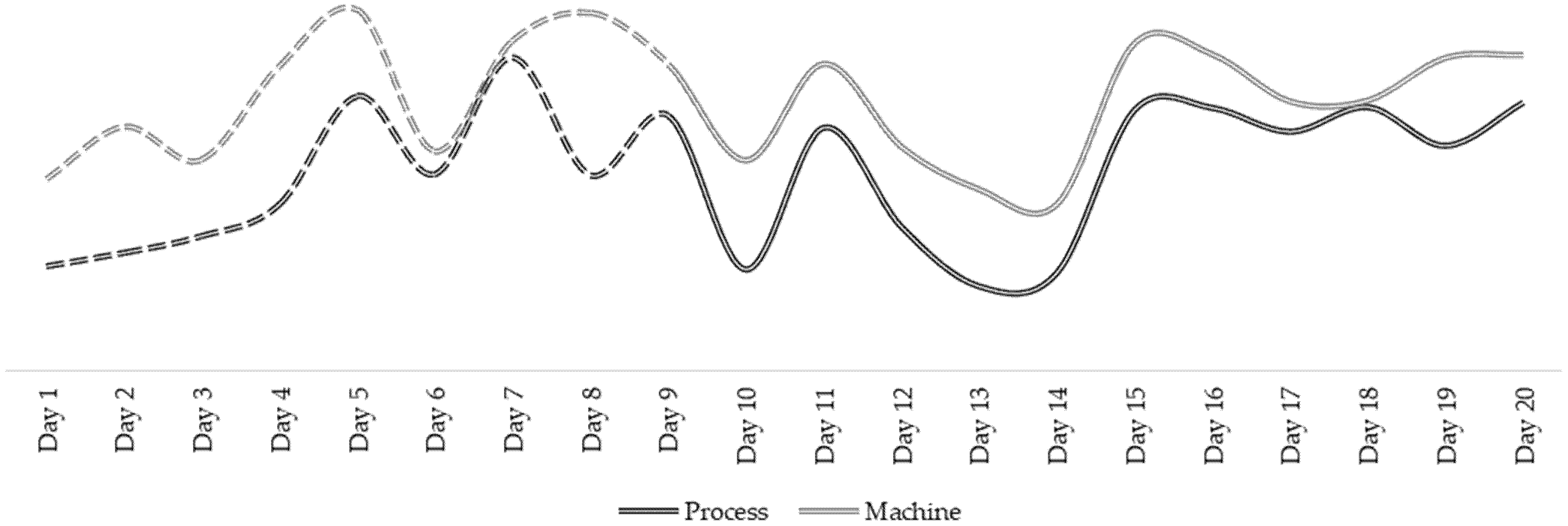 Applsci 11 08620 g003