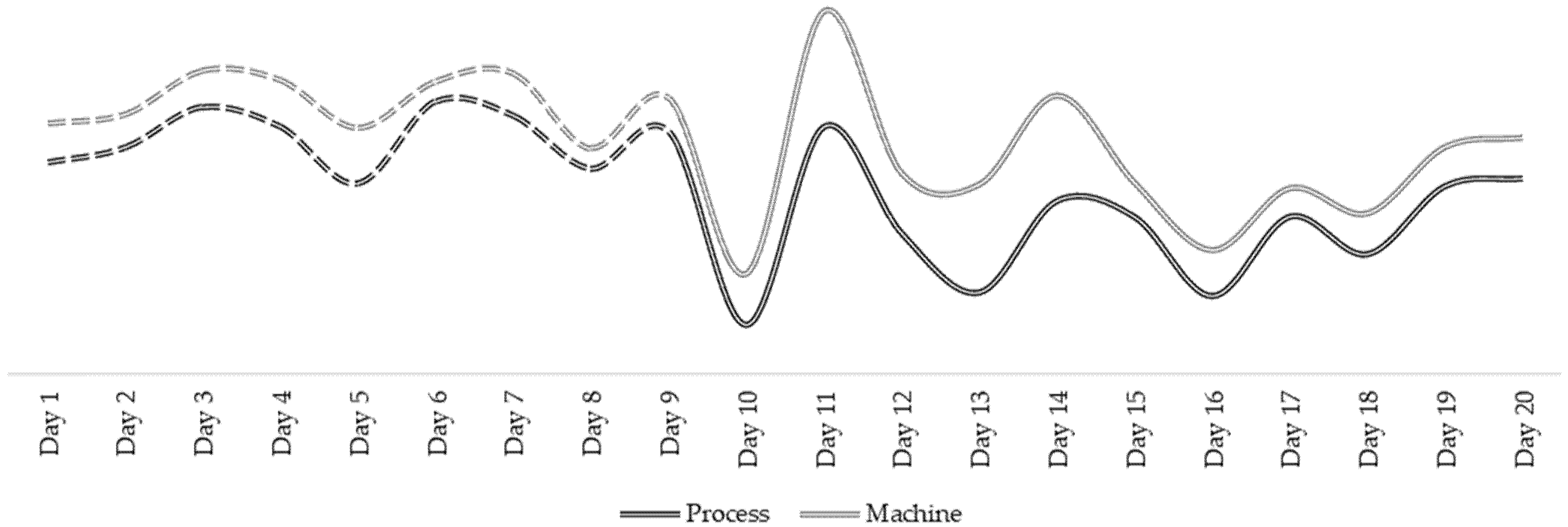 Applsci 11 08620 g004