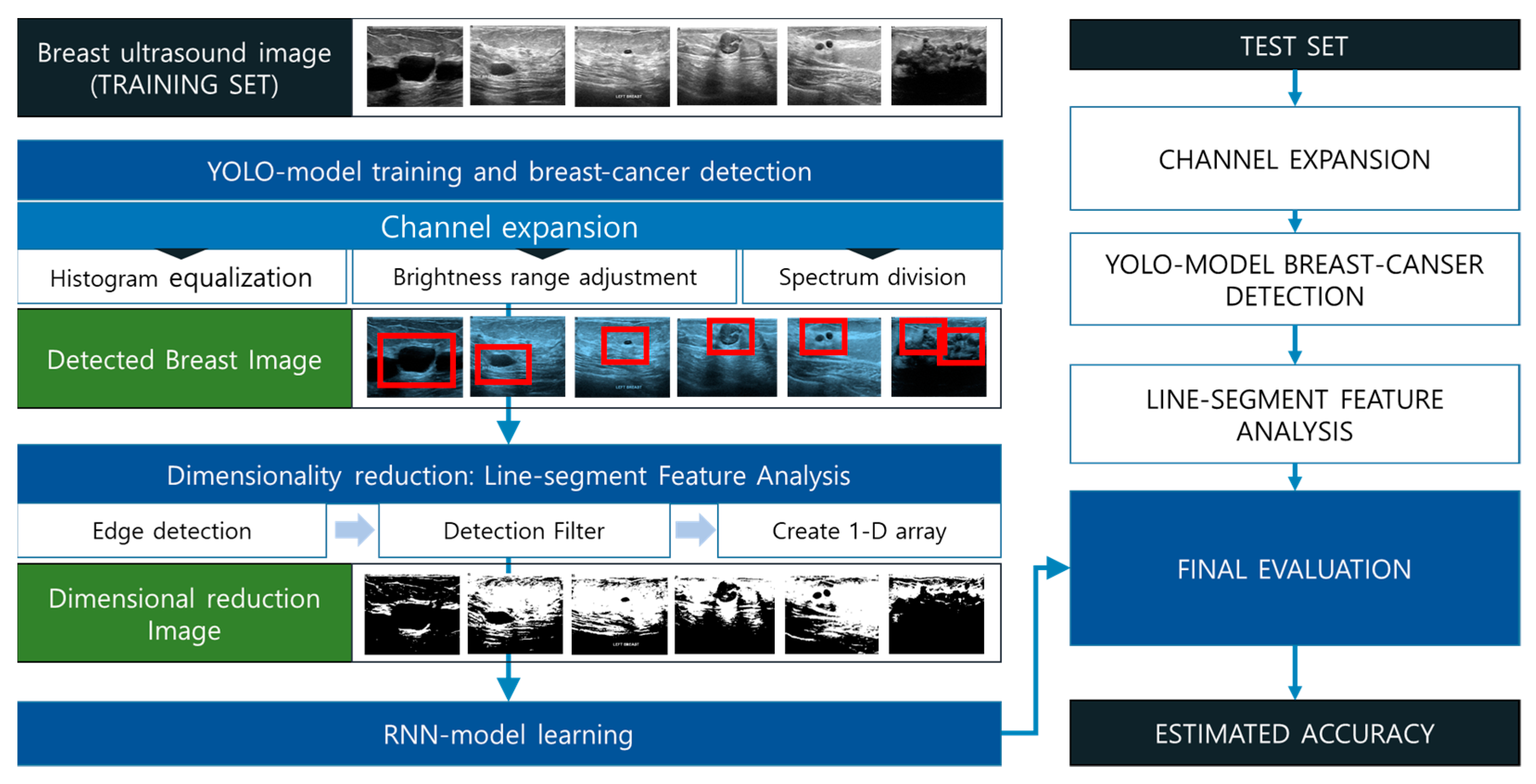 Applsci 11 08621 g002