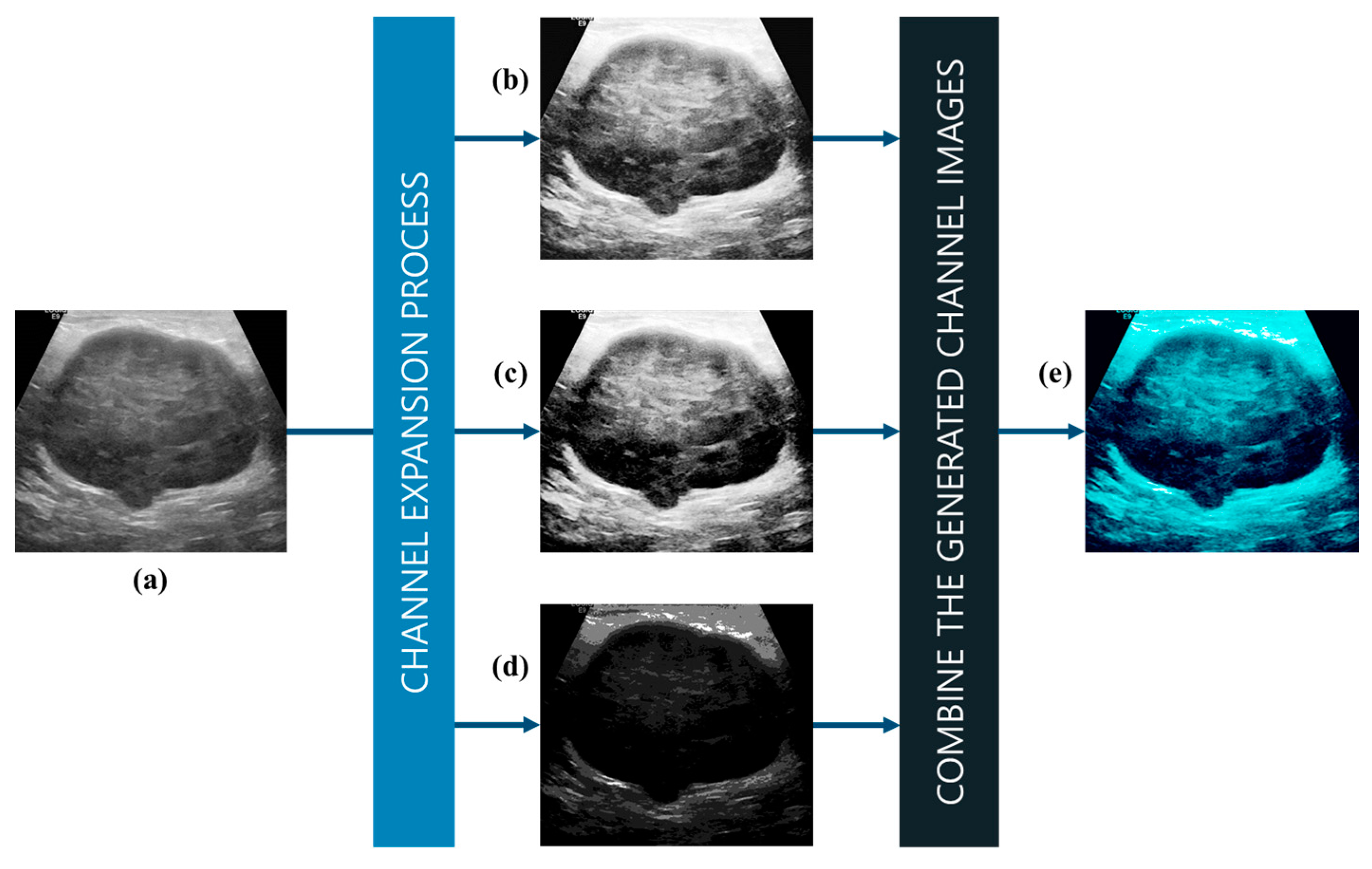 Applsci 11 08621 g007