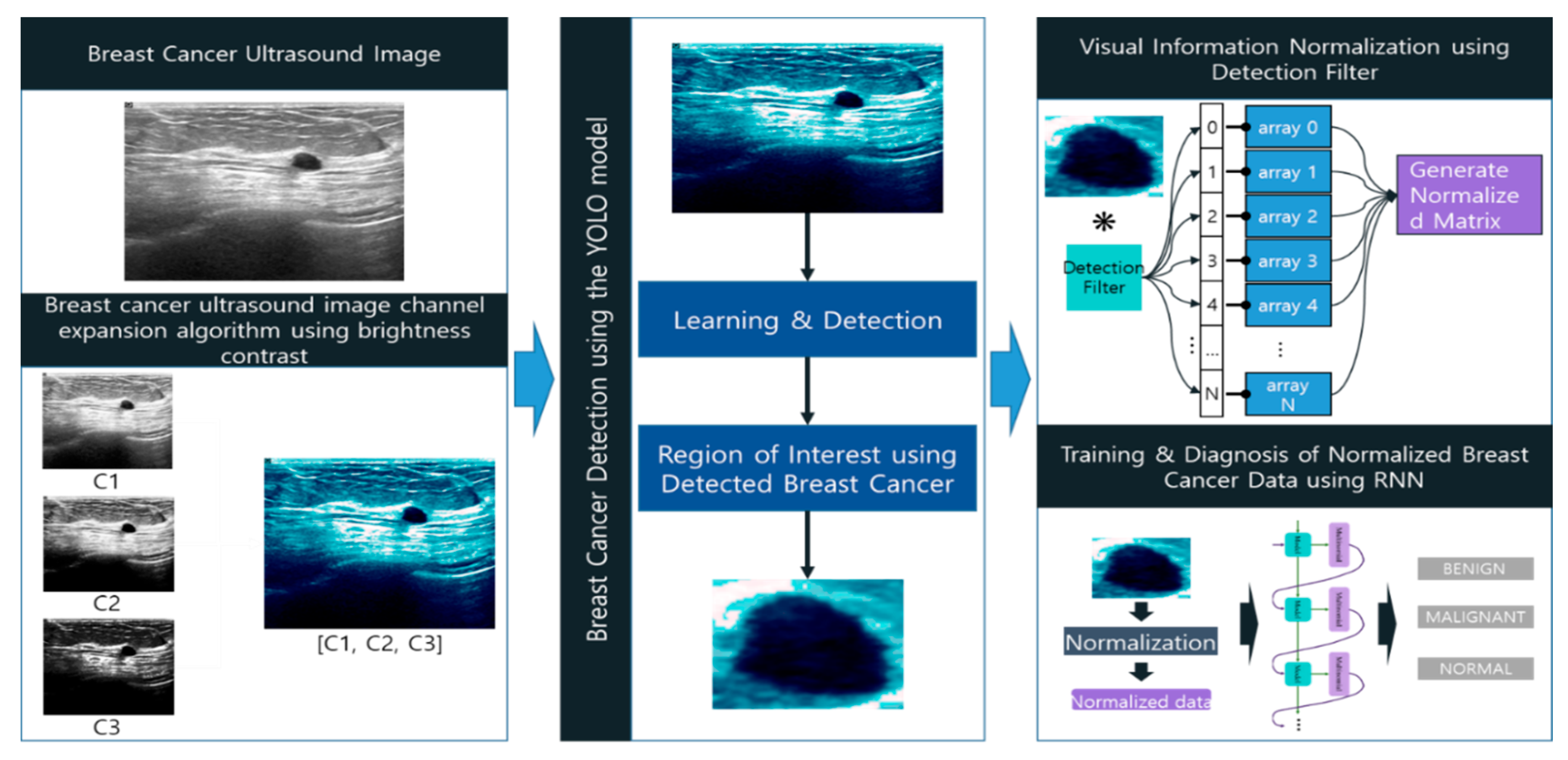 Applsci 11 08621 g008