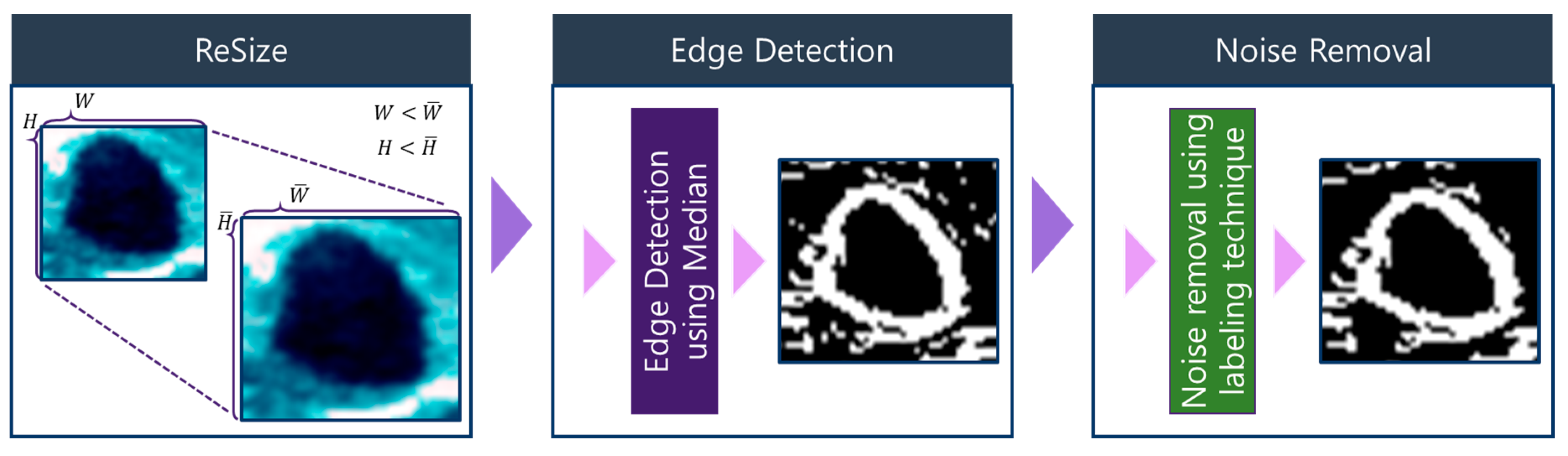 Applsci 11 08621 g009