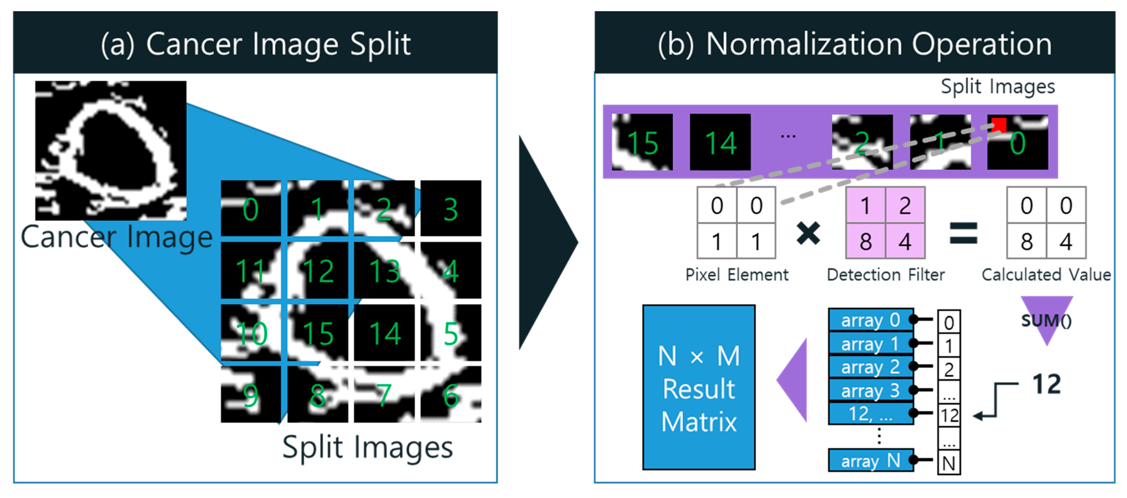 Applsci 11 08621 g011