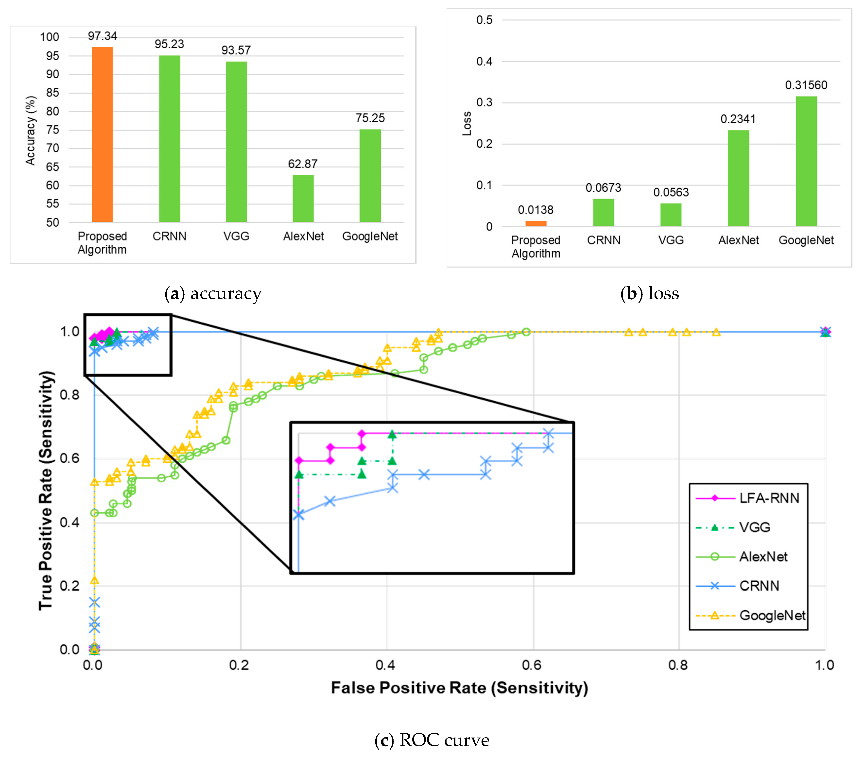 Applsci 11 08621 g014