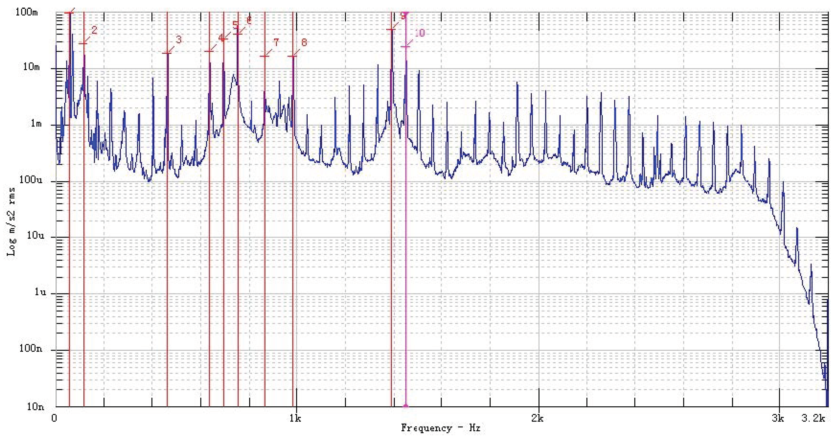 Applsci 11 08622 g003 550