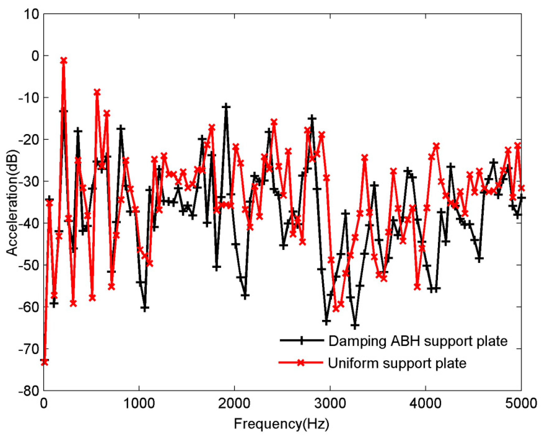 Applsci 11 08622 g017 550