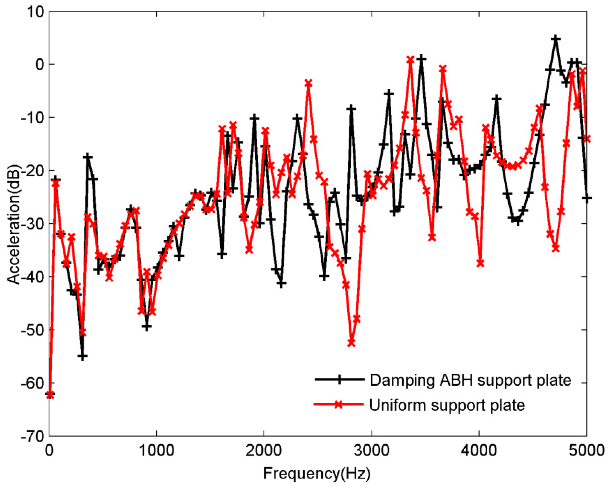 Applsci 11 08622 g018 550