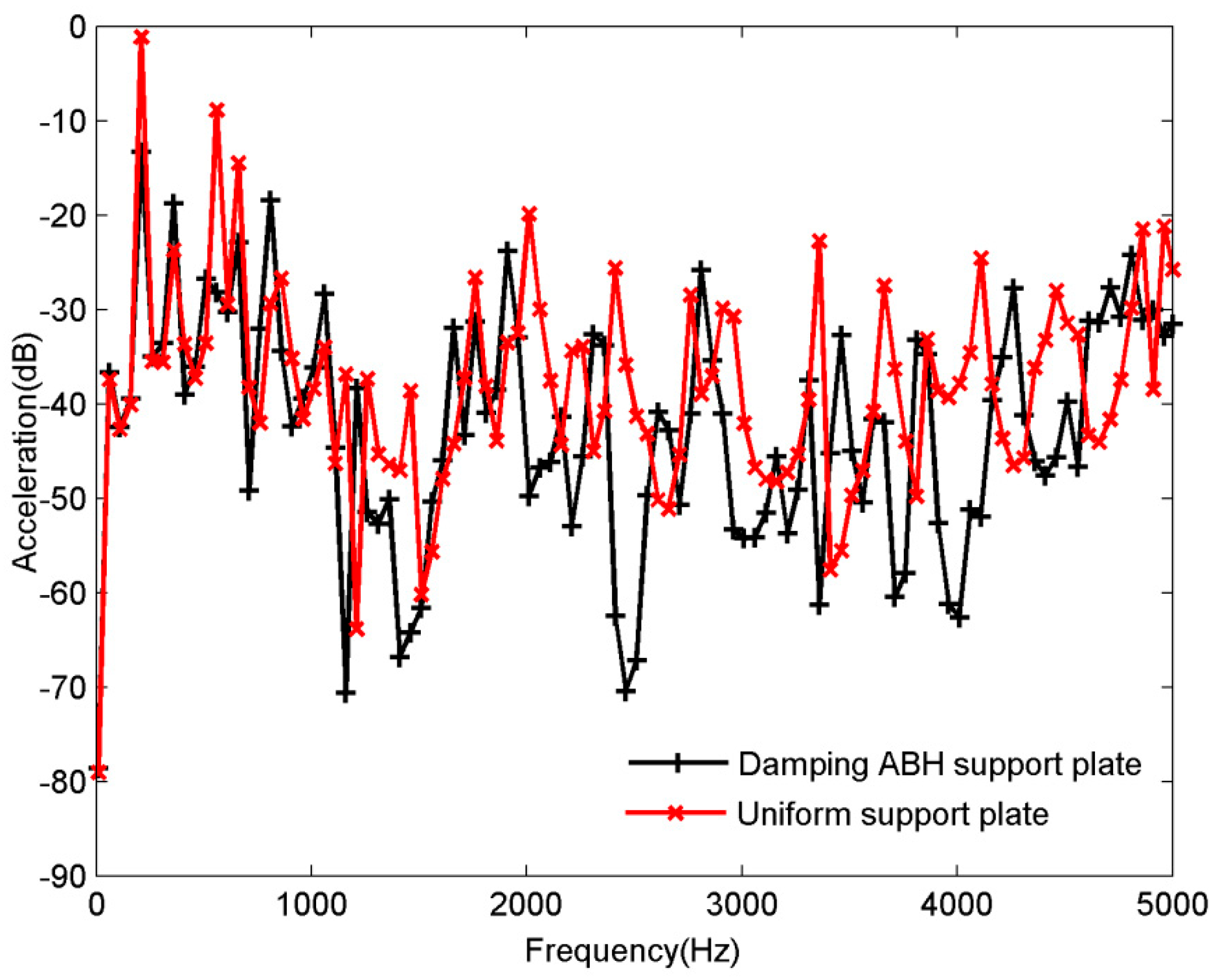 Applsci 11 08622 g019 550