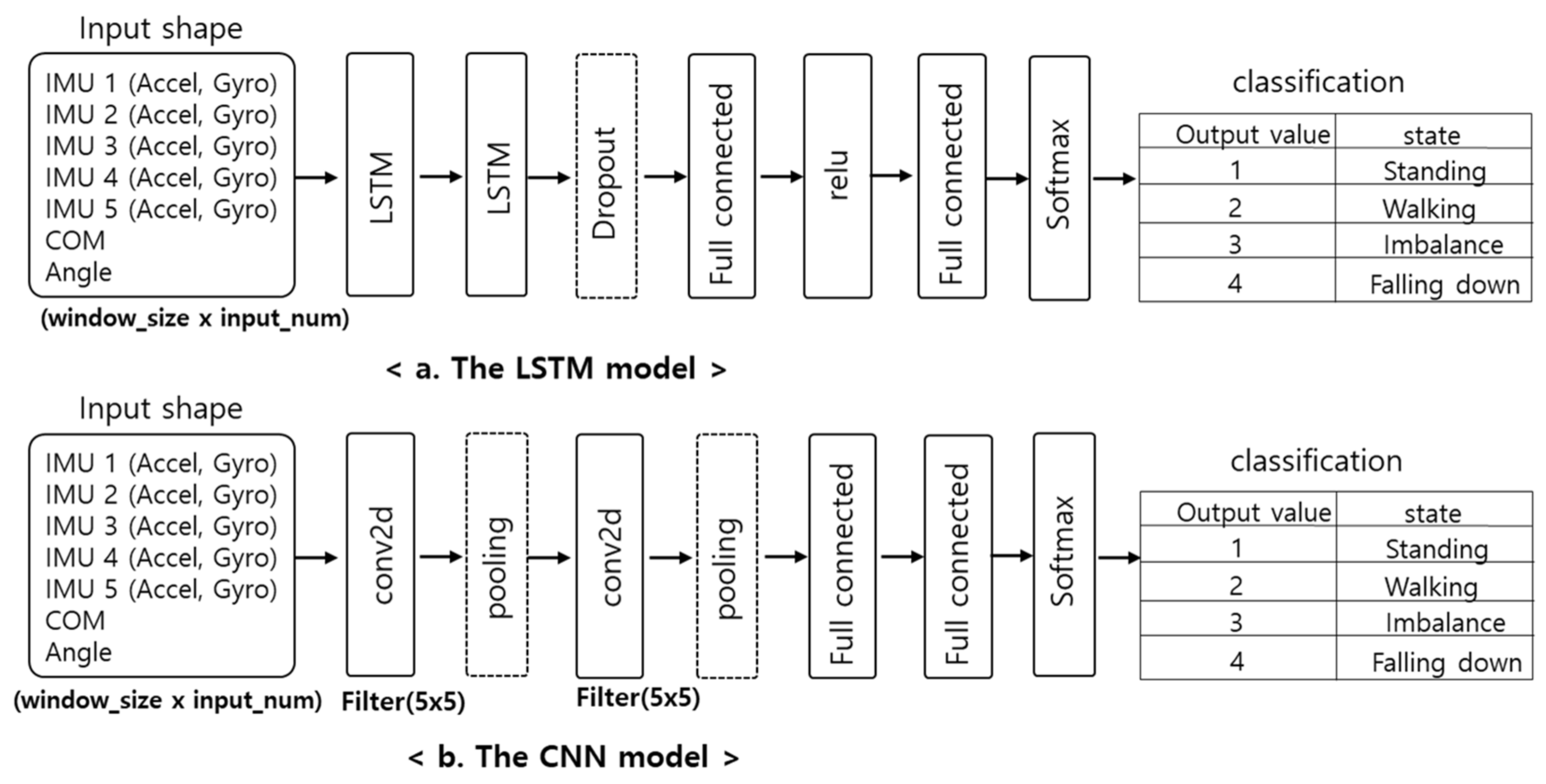 Applsci 11 08626 g006
