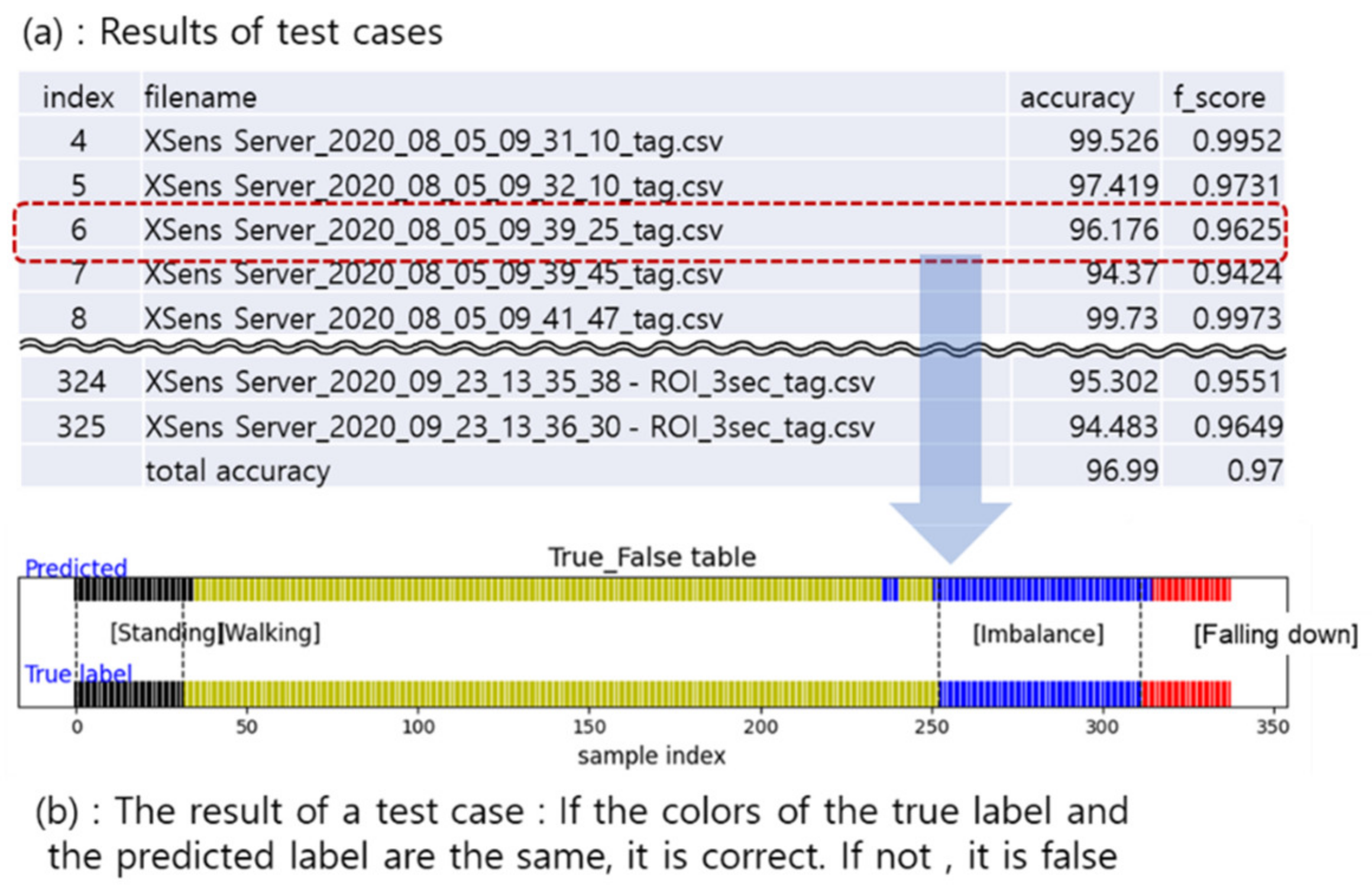 Applsci 11 08626 g007