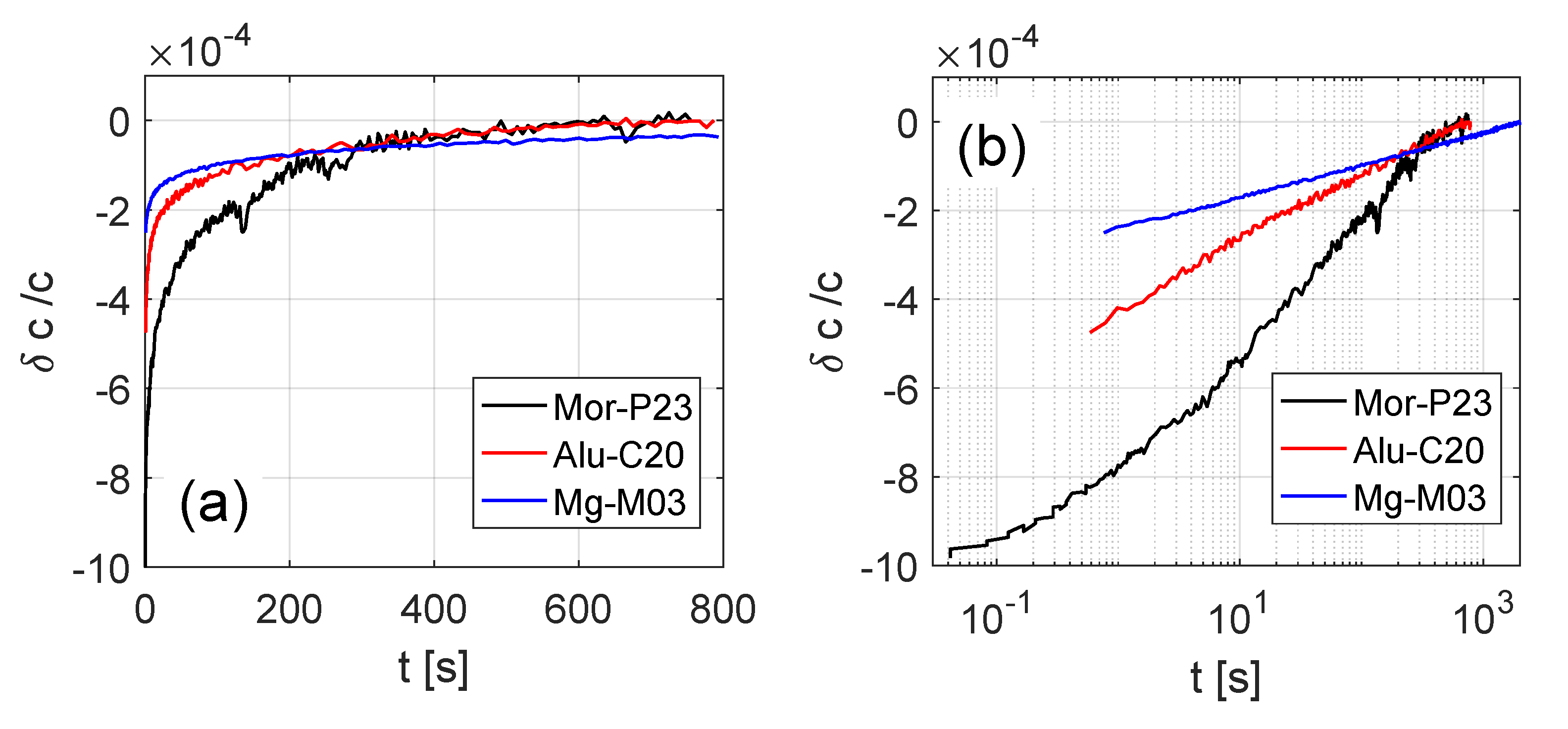 Applsci 11 08631 g001