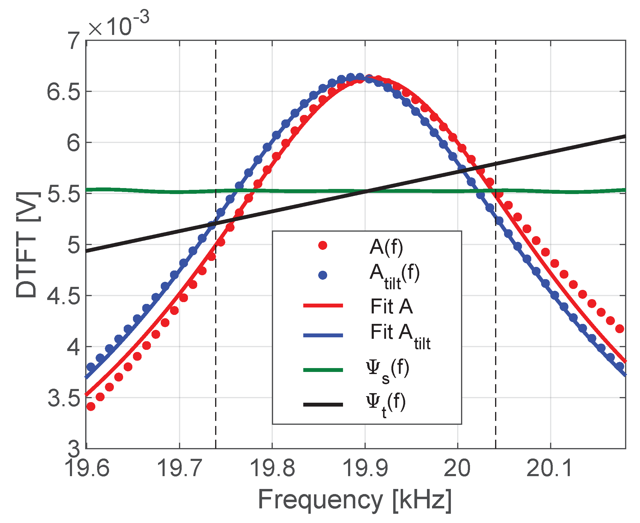Applsci 11 08631 g003