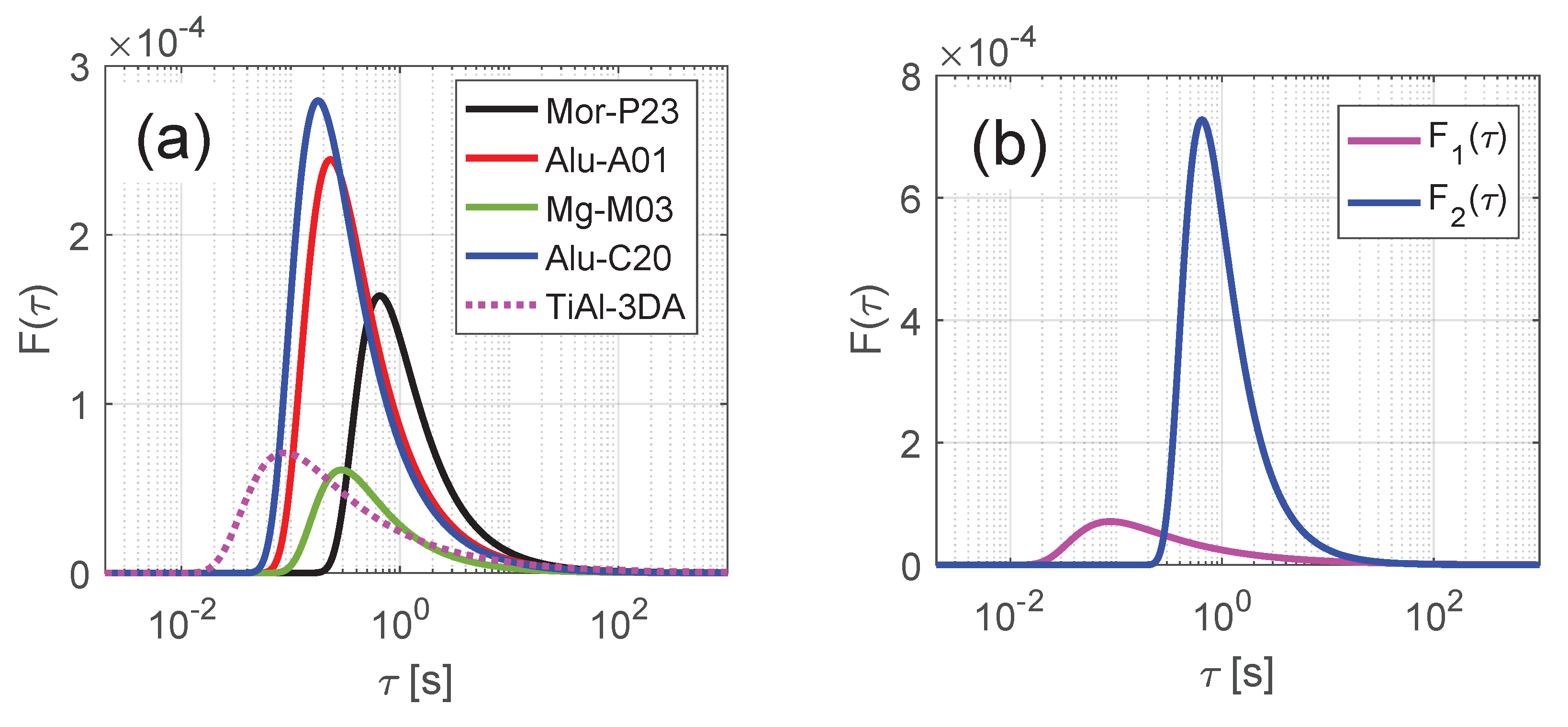 Applsci 11 08631 g007