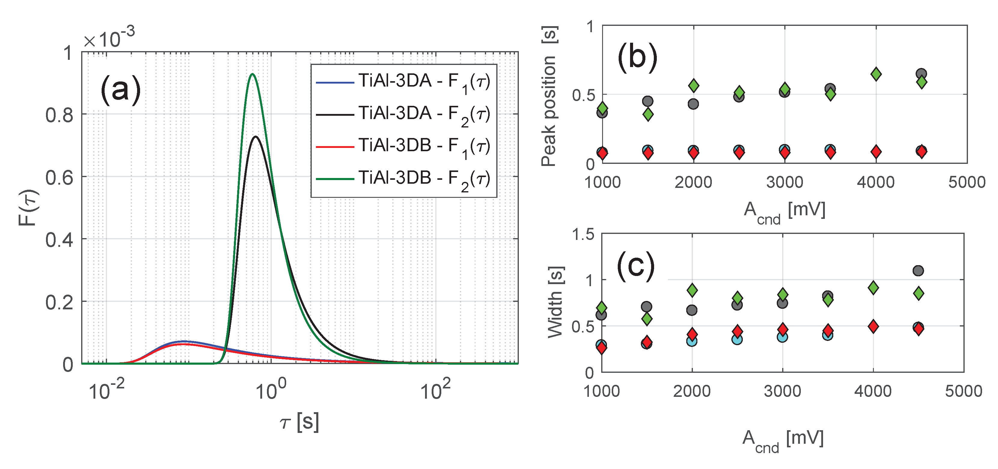 Applsci 11 08631 g012