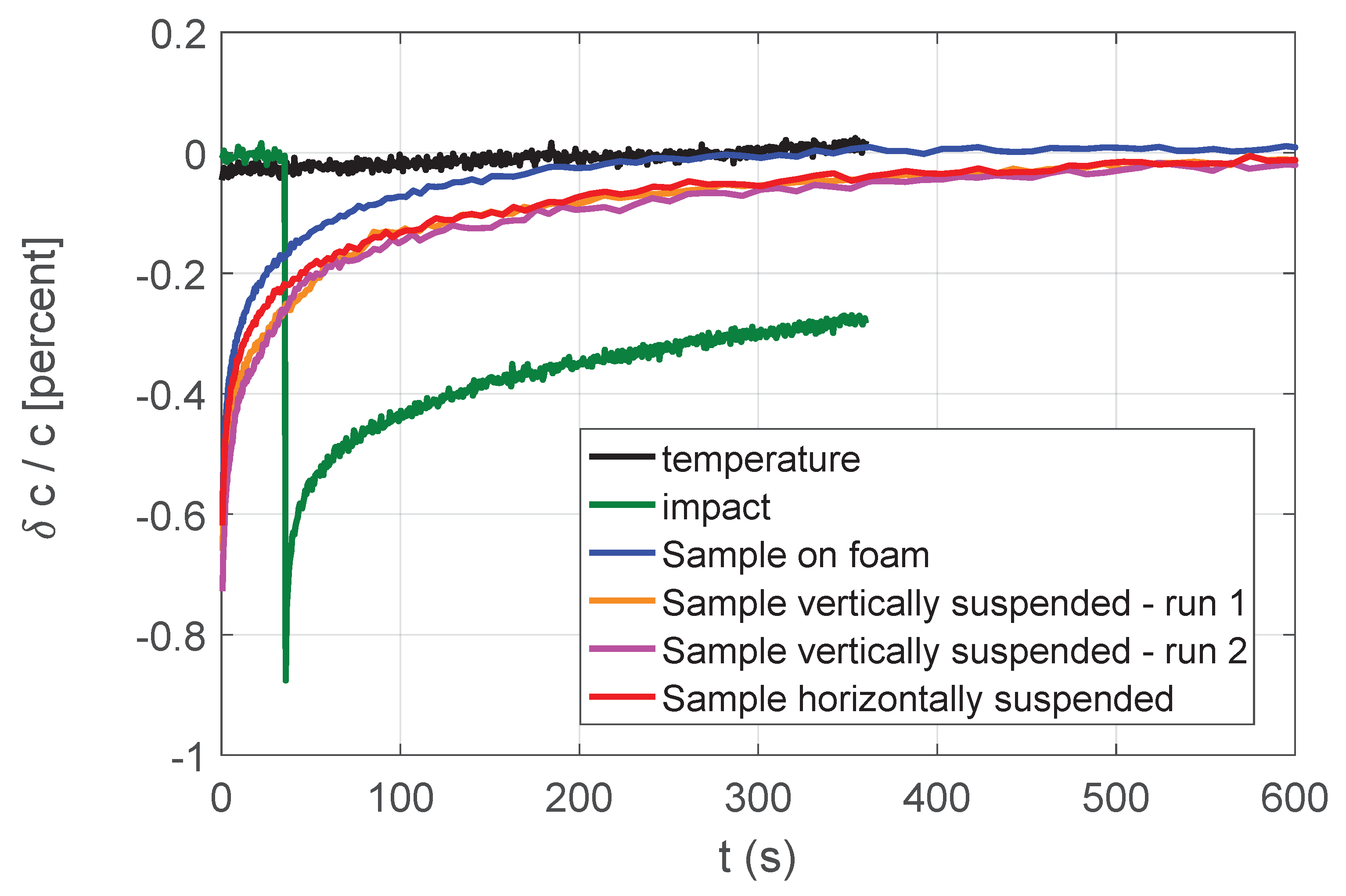 Applsci 11 08631 g0a1