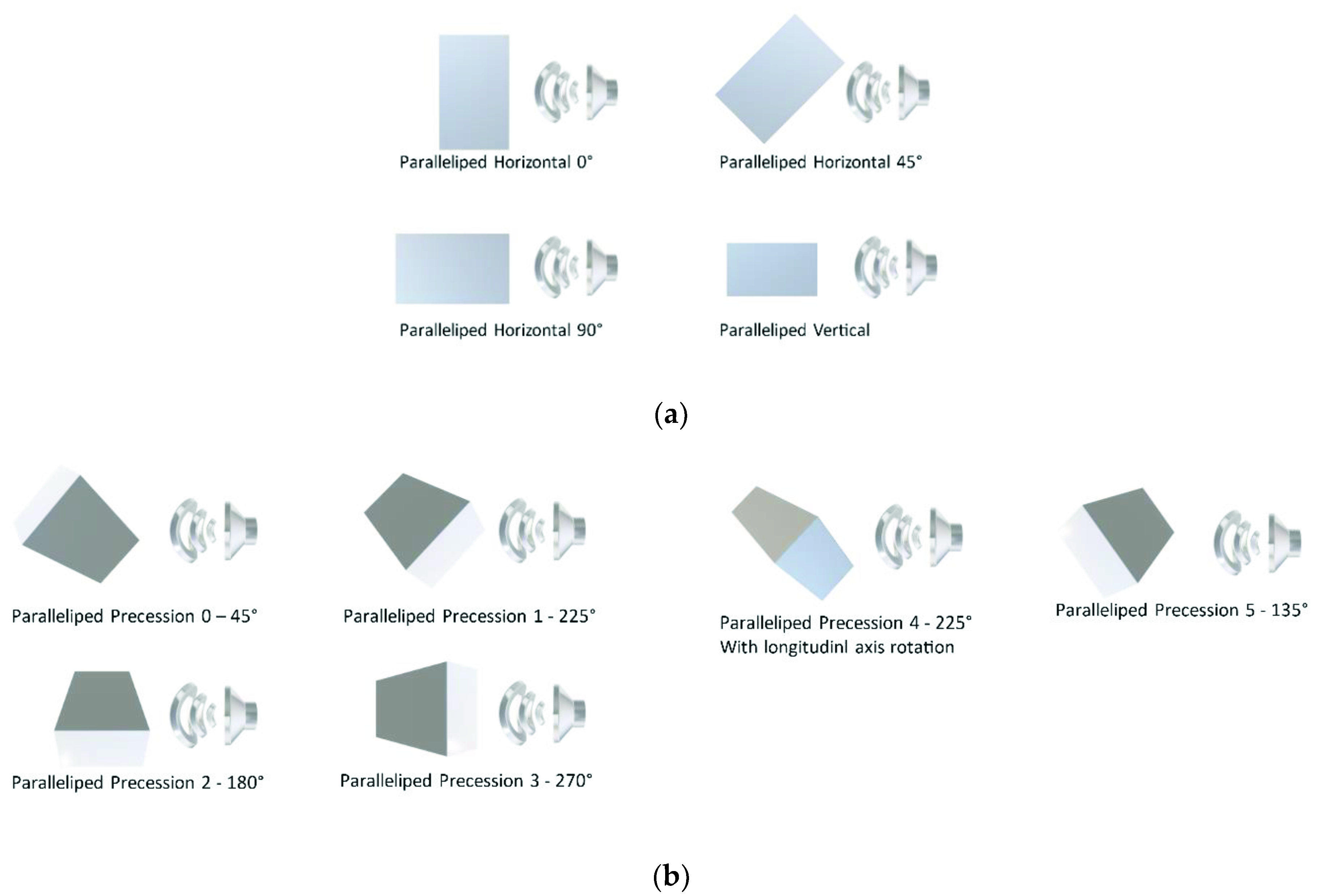 Applsci 11 08632 g006