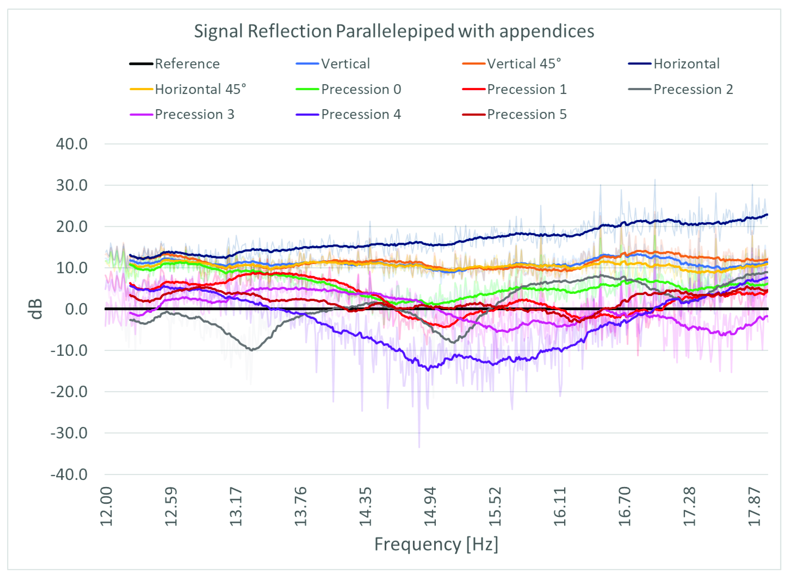Applsci 11 08632 g010