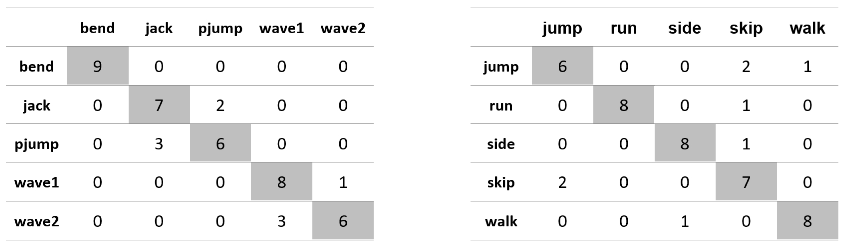 Applsci 11 08633 g0a26