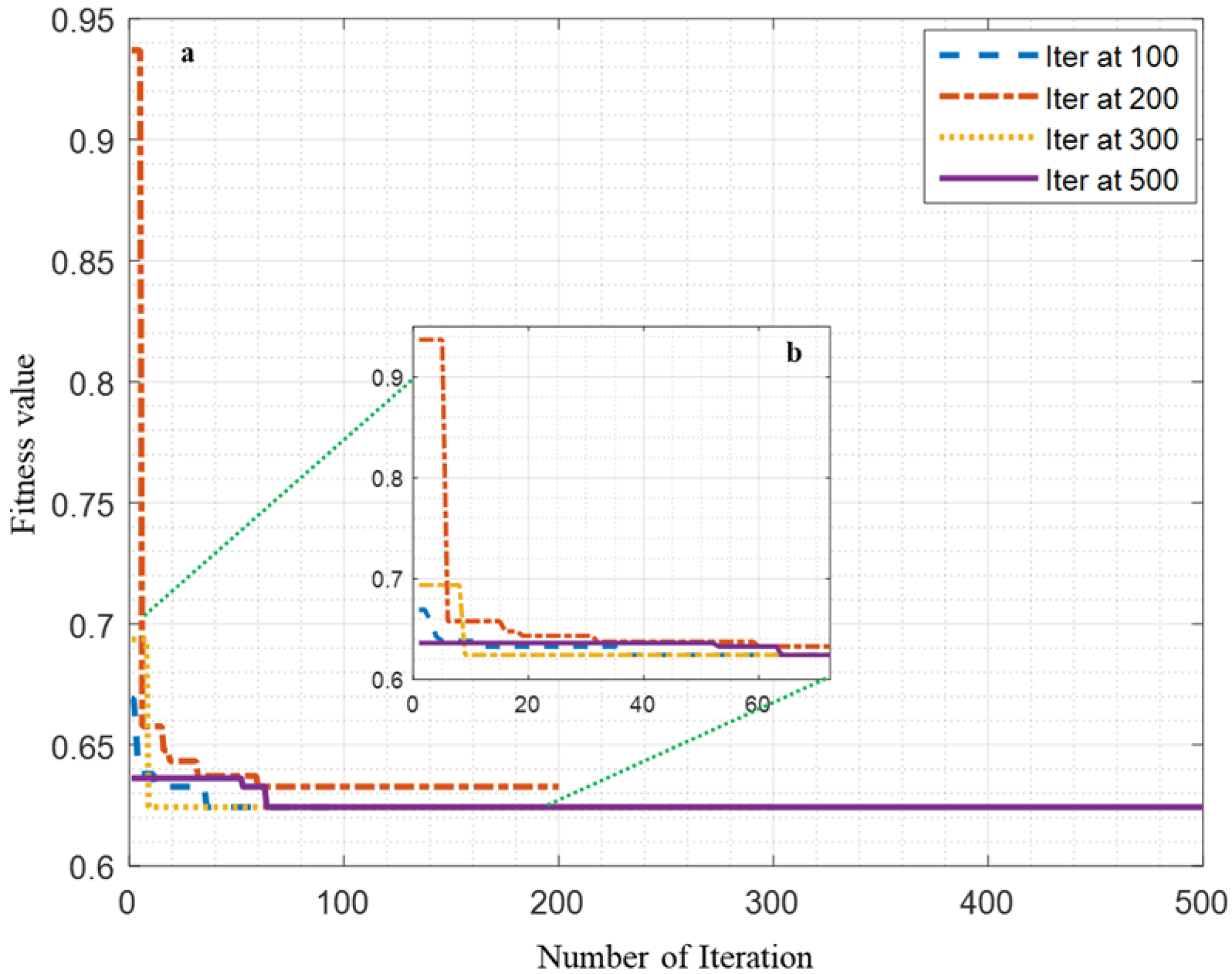 Applsci 11 08634 g004 550