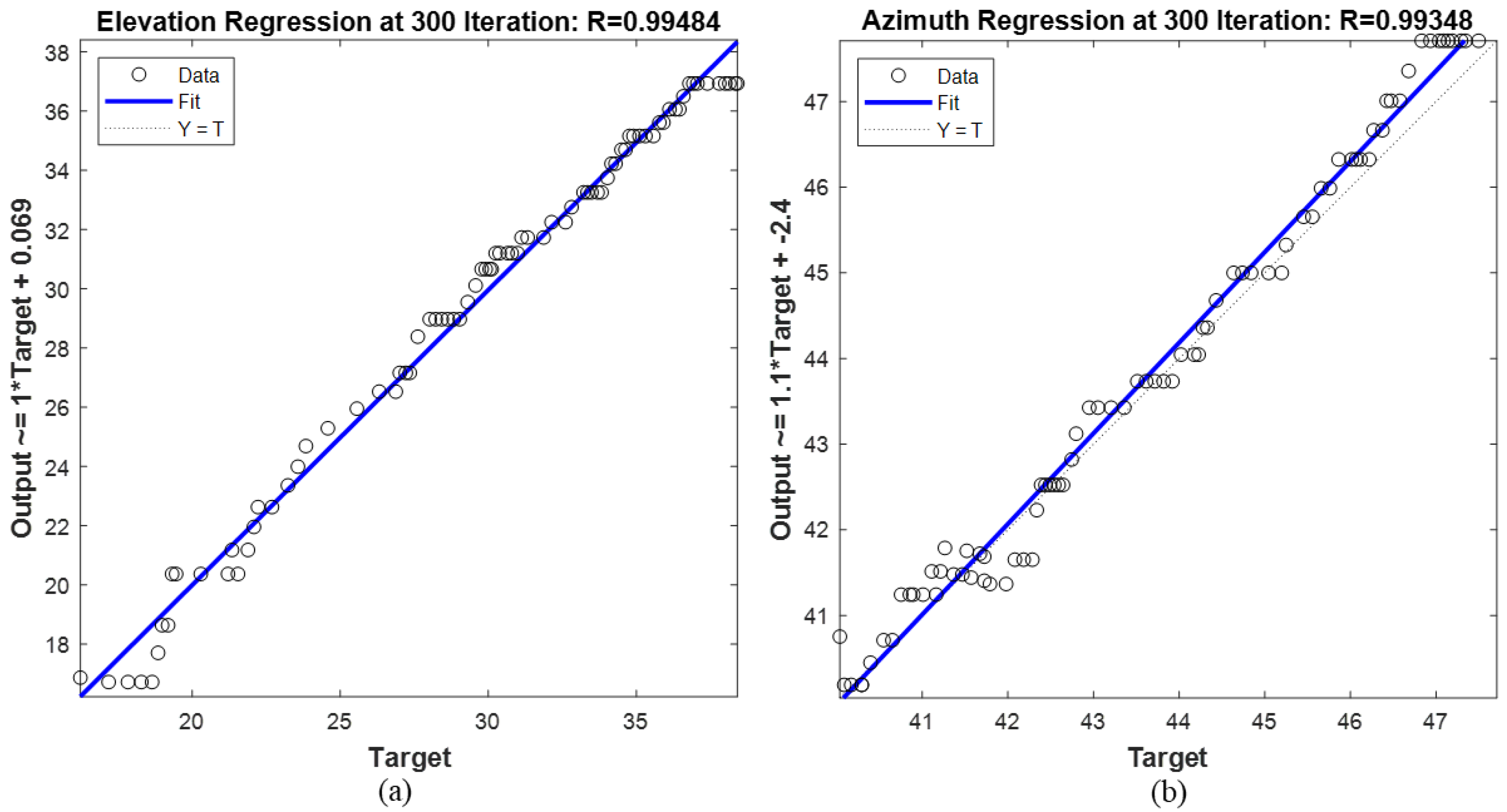 Applsci 11 08634 g006 550