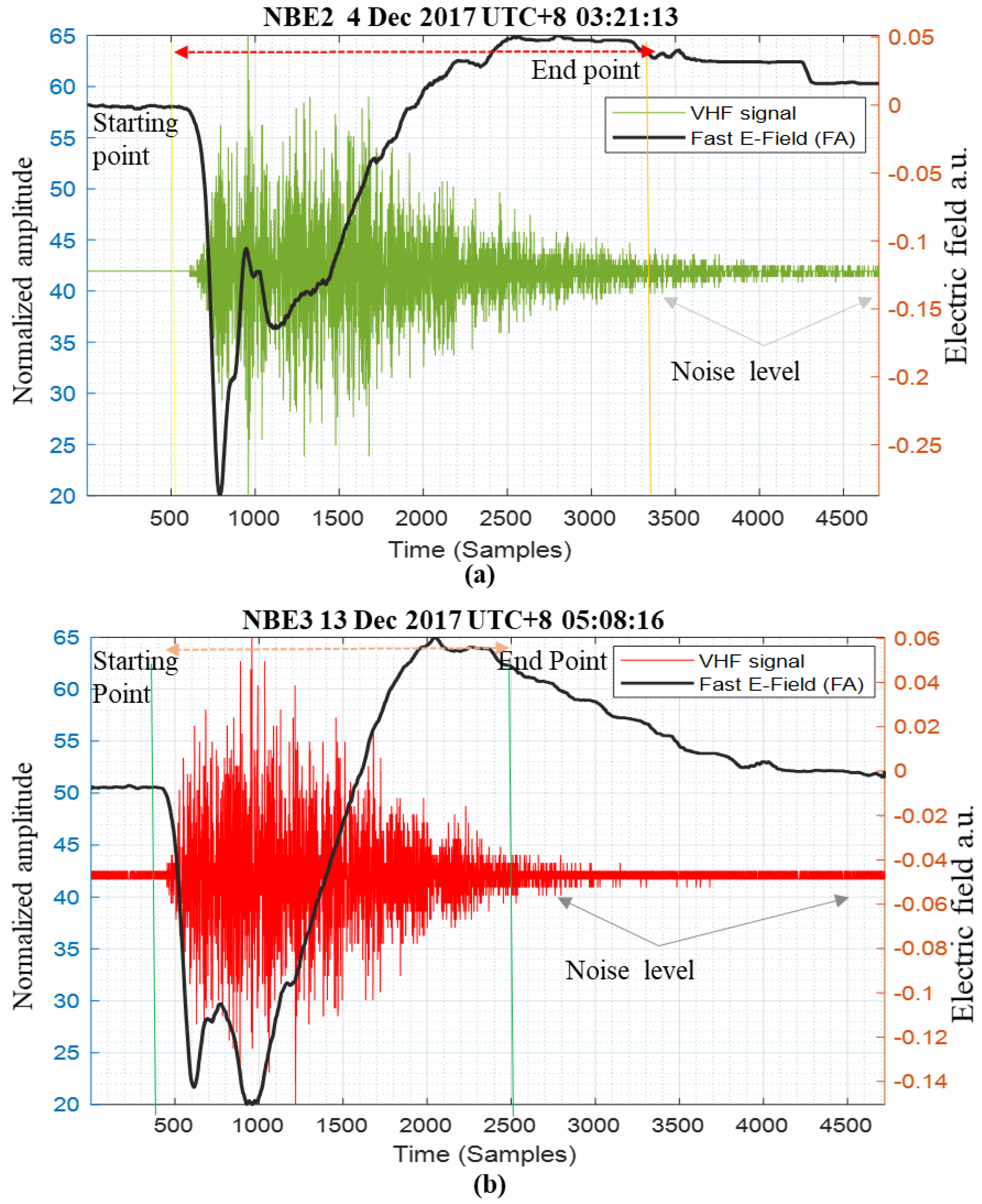 Applsci 11 08634 g009 550