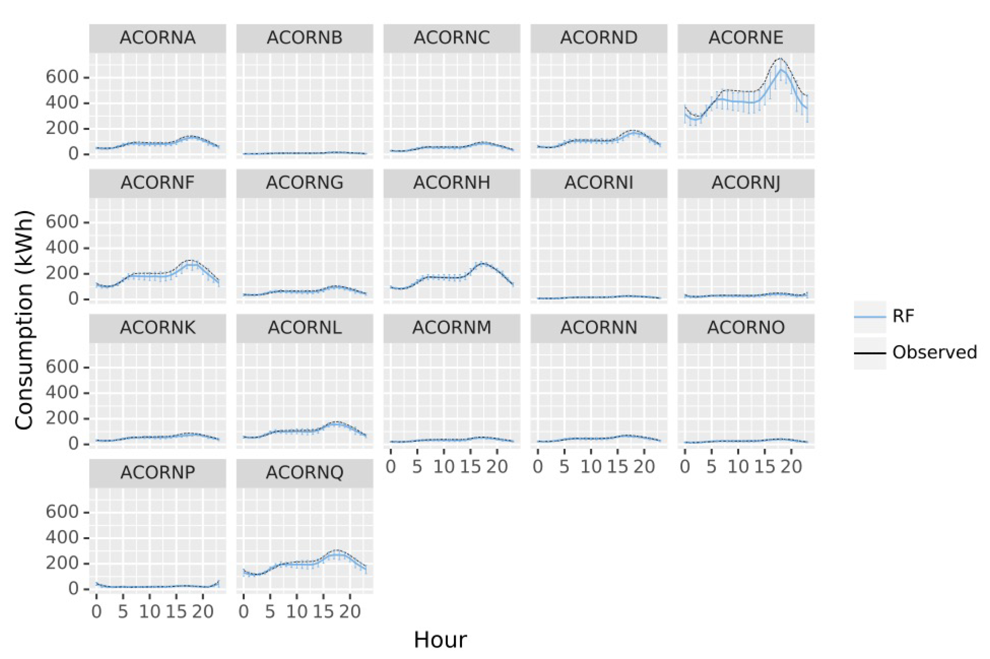 Applsci 11 08635 g007
