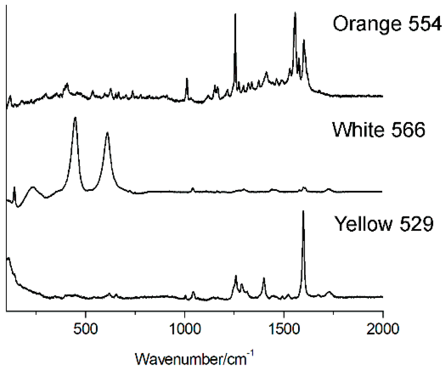 Applsci 11 08640 g002 Applsci 11 08640 g002