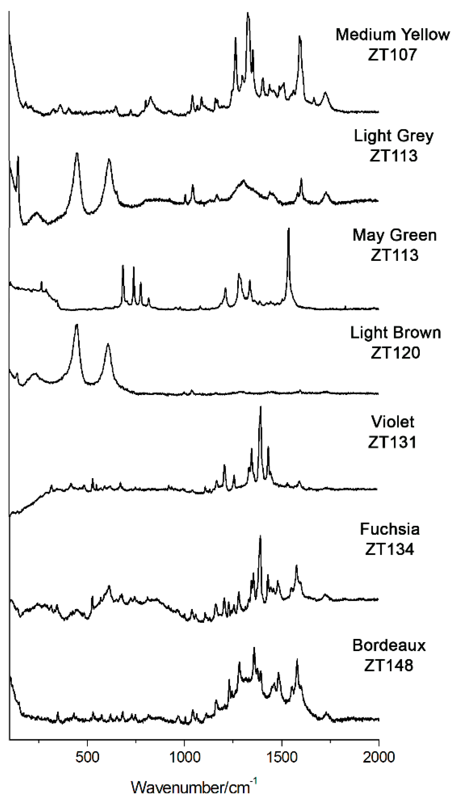 Applsci 11 08640 g004 Applsci 11 08640 g004