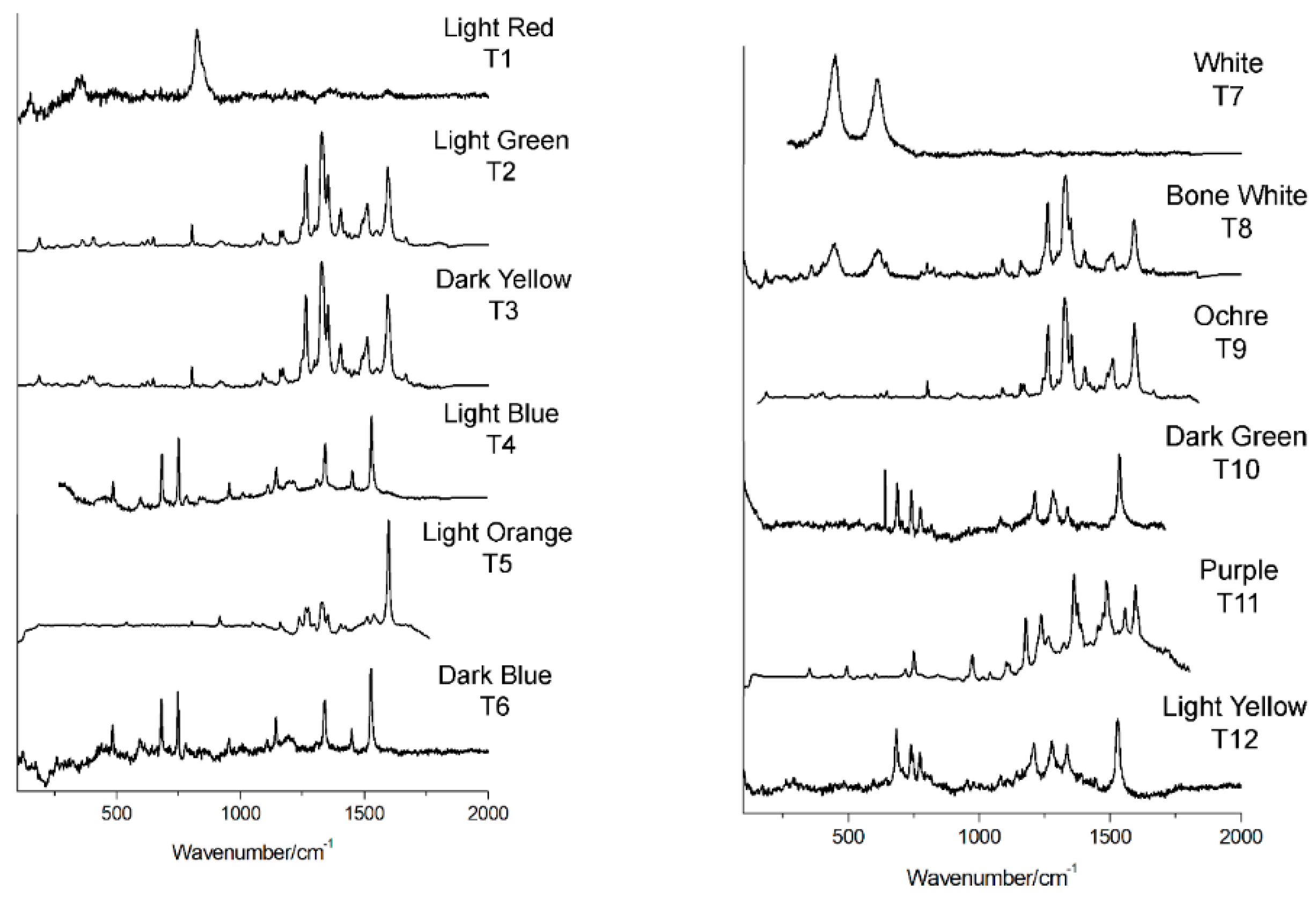 Applsci 11 08640 g005 Applsci 11 08640 g005