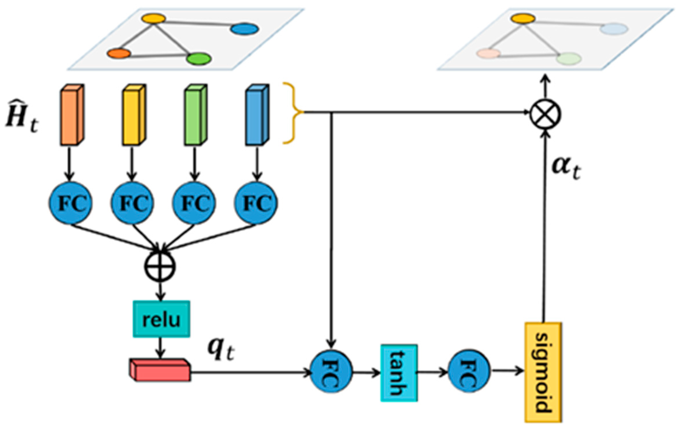 Applsci 11 08641 g003 550