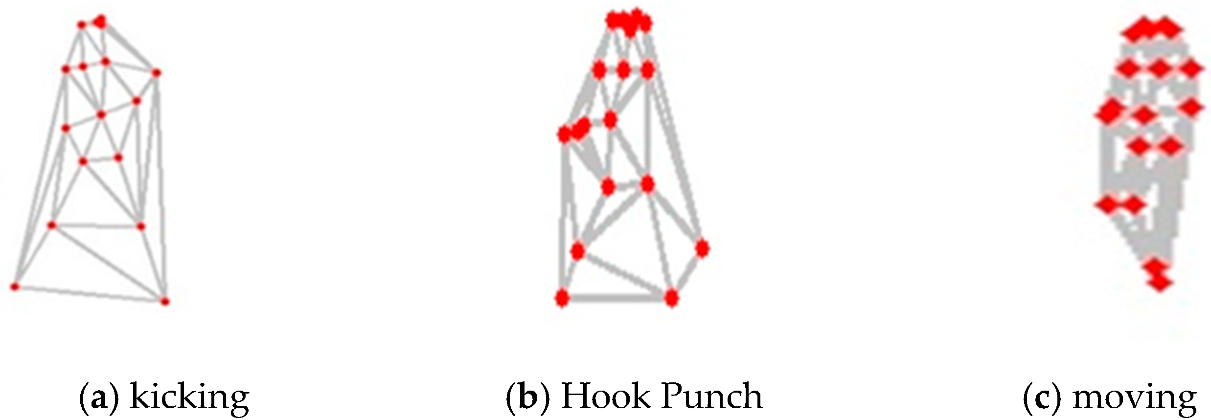 Applsci 11 08641 g005 550