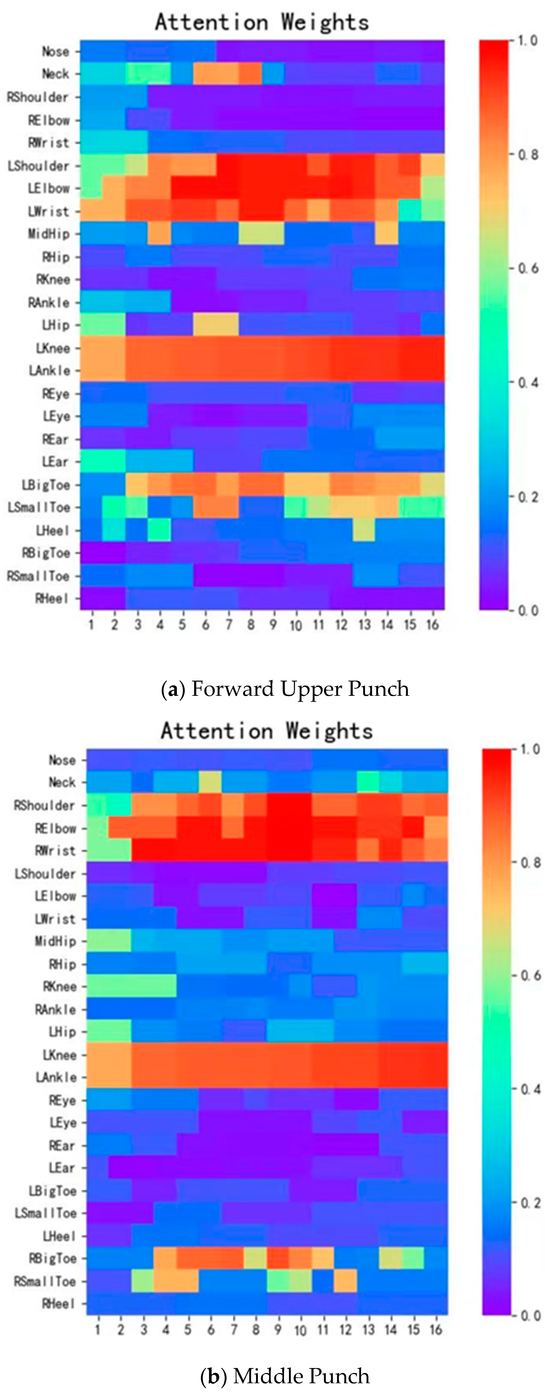 Applsci 11 08641 g009 550