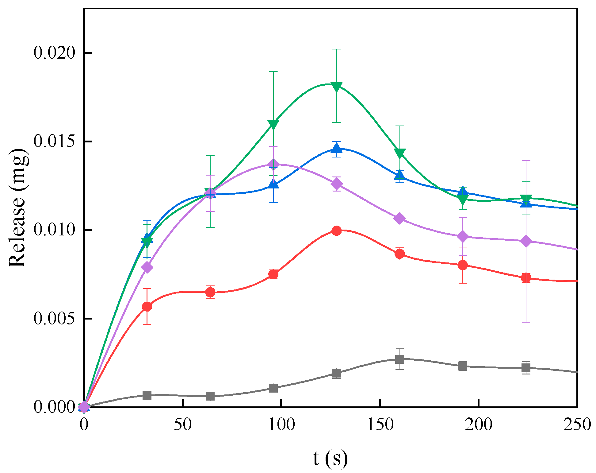 Applsci 11 08642 g005 550