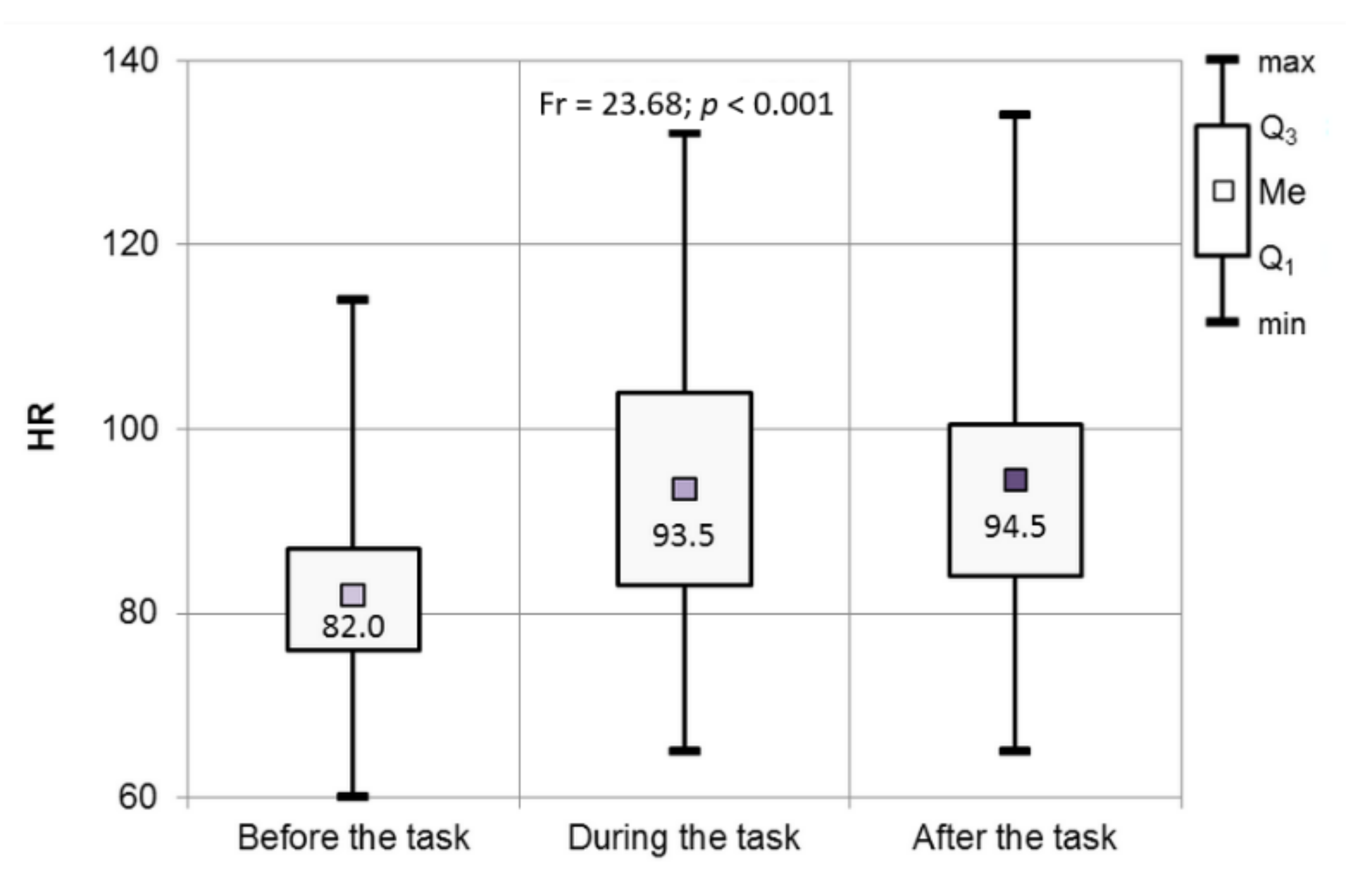 Applsci 11 08648 g010 Applsci 11 08648 g010