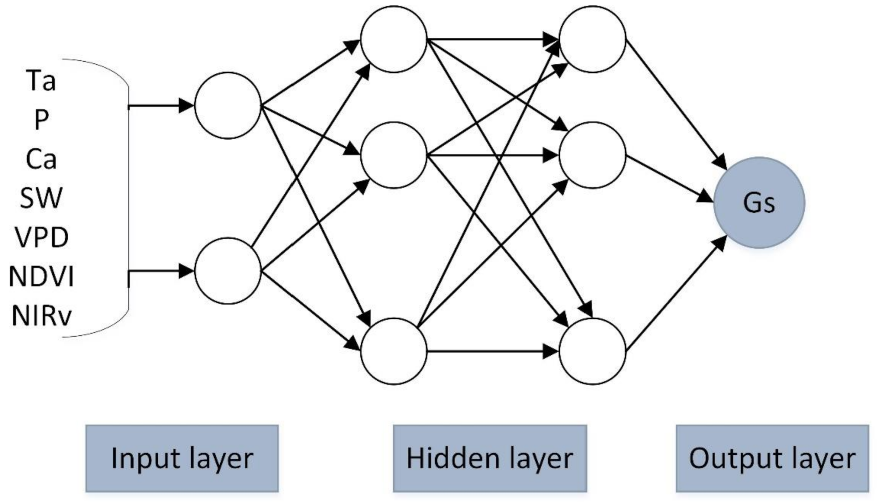 Applsci 11 08649 g003 550