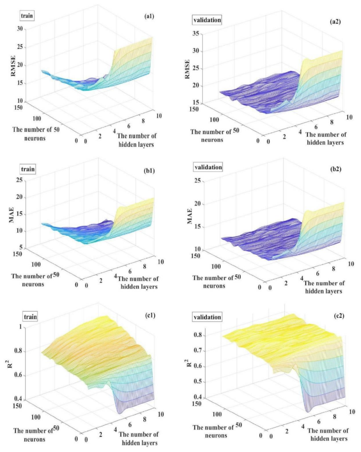 Applsci 11 08649 g004 550