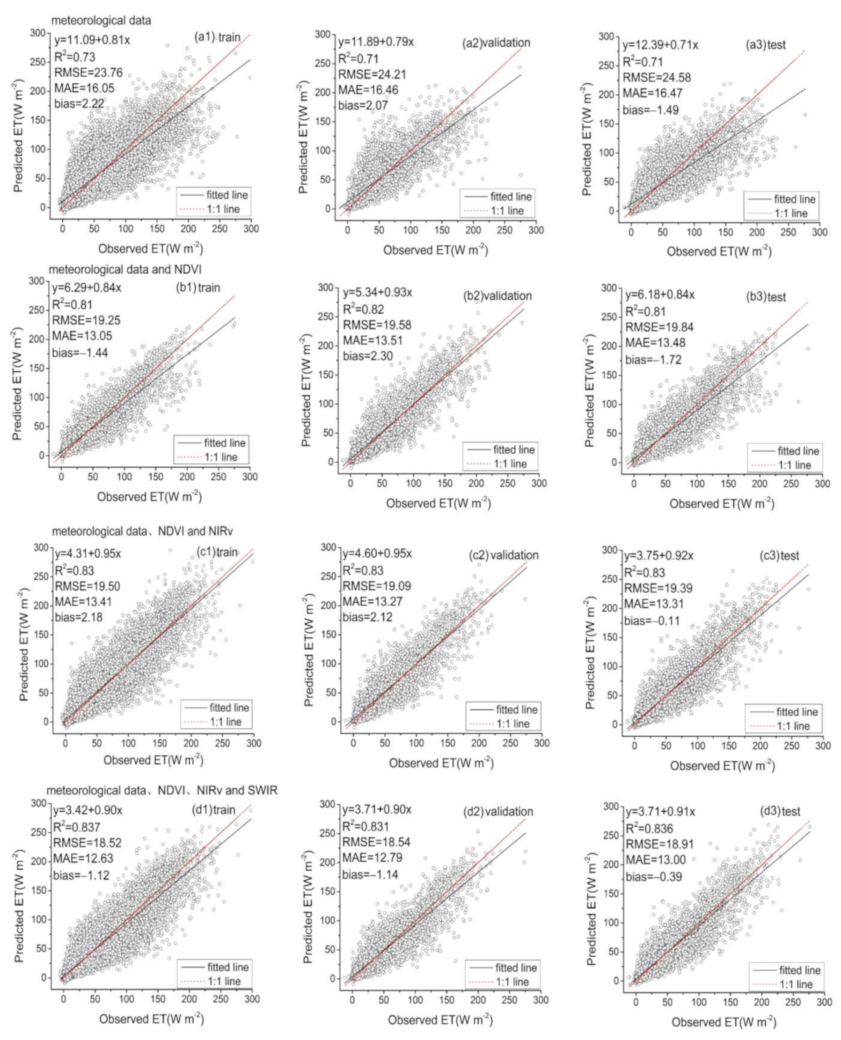 Applsci 11 08649 g005 550