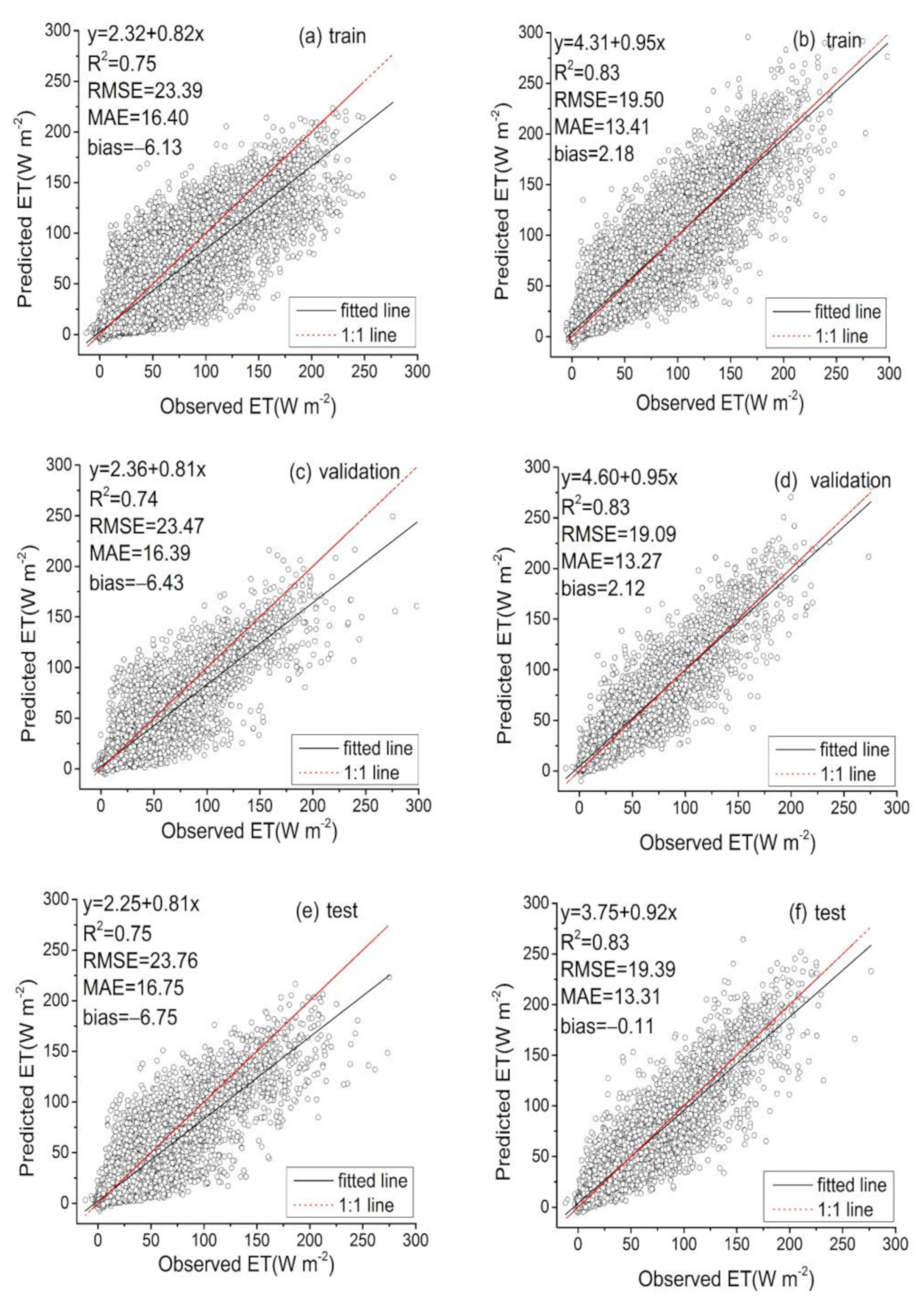 Applsci 11 08649 g006 550