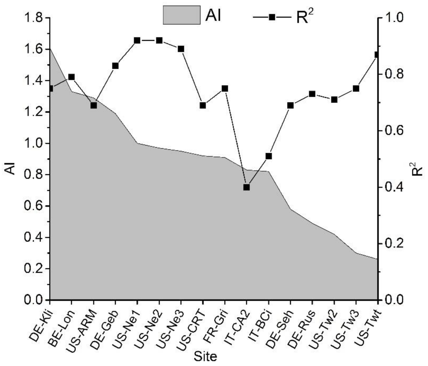 Applsci 11 08649 g007 550
