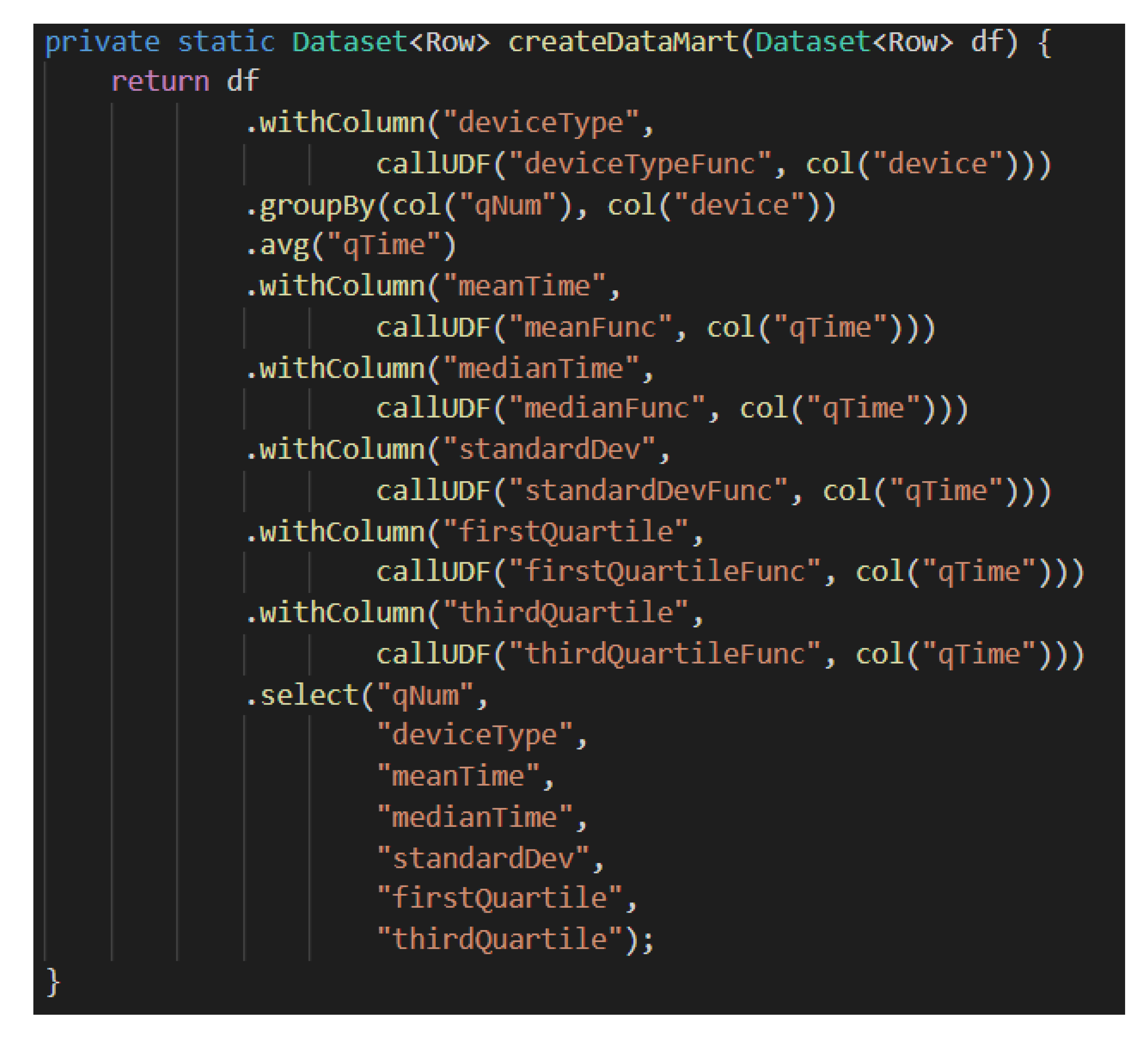 Applsci 11 08651 g003
