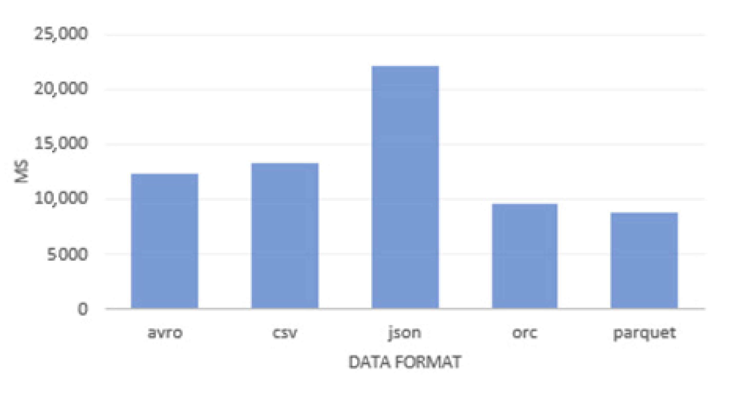 Applsci 11 08651 g006