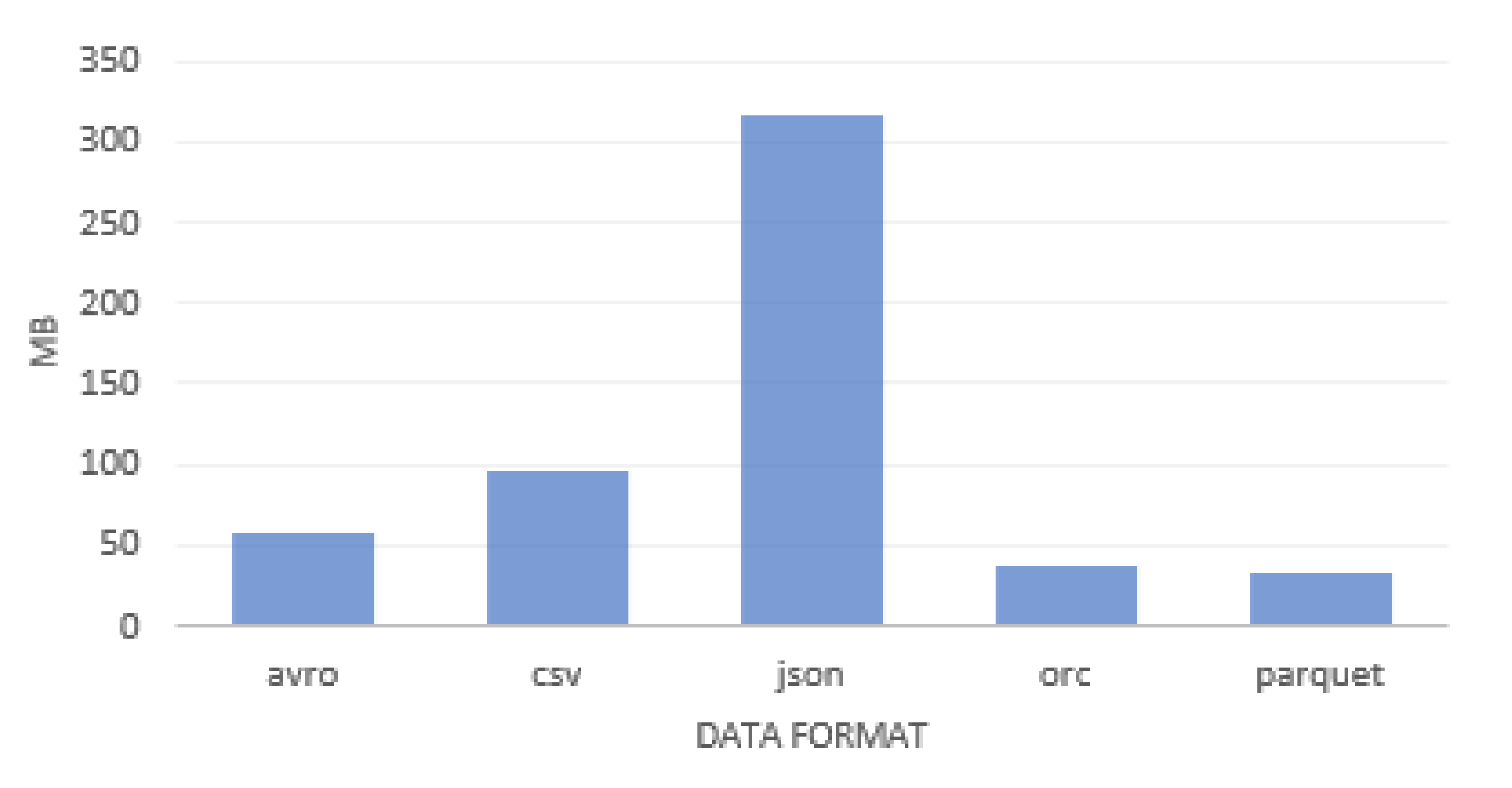 Applsci 11 08651 g007