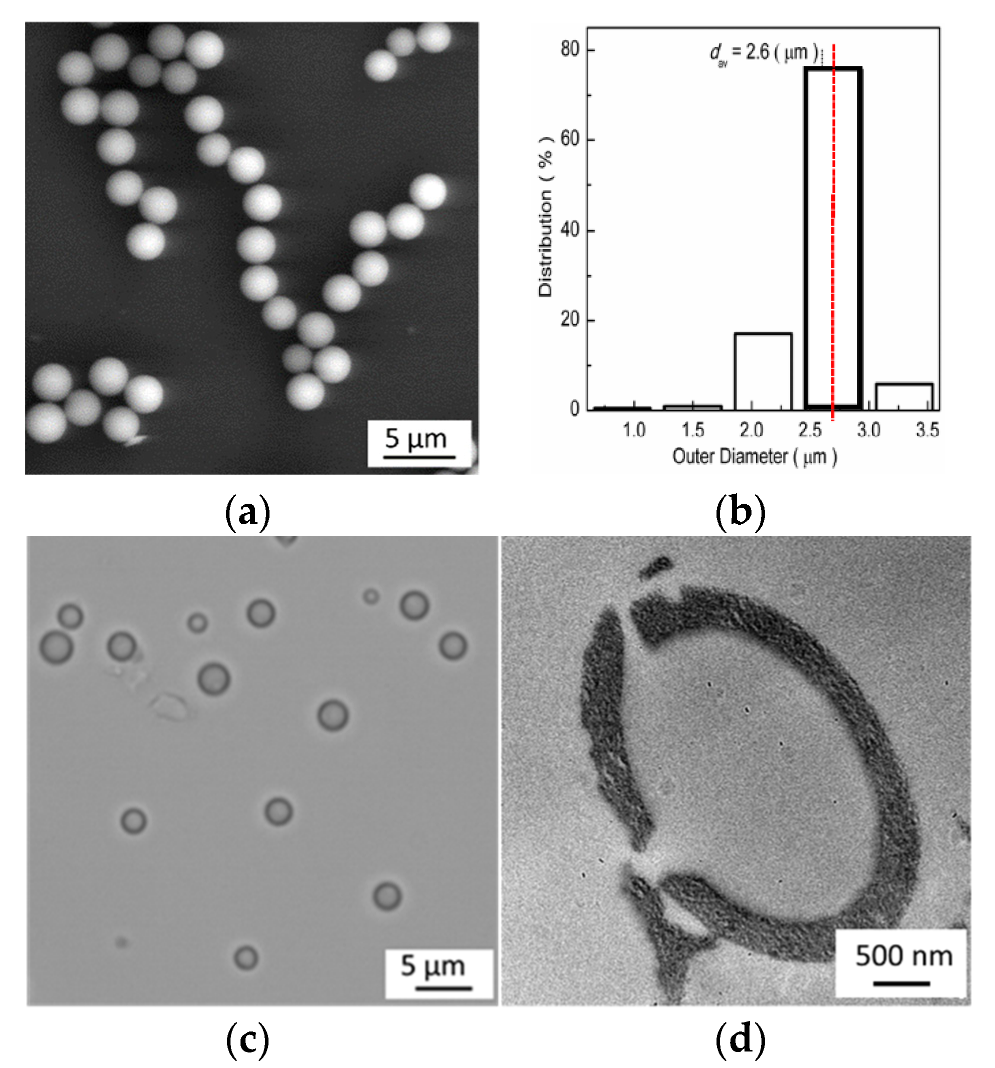 Applsci 11 08652 g001