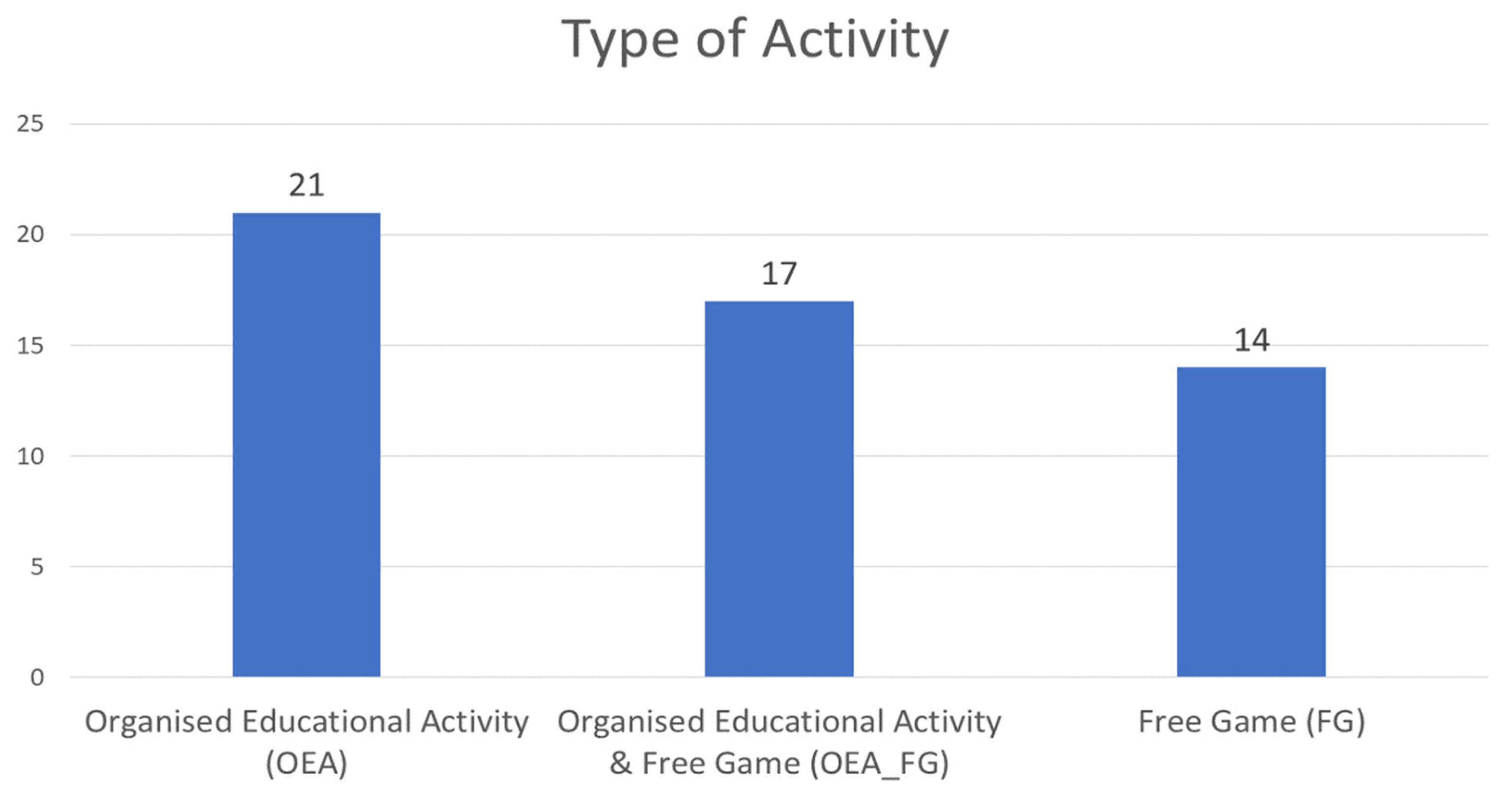 Applsci 11 08653 g005